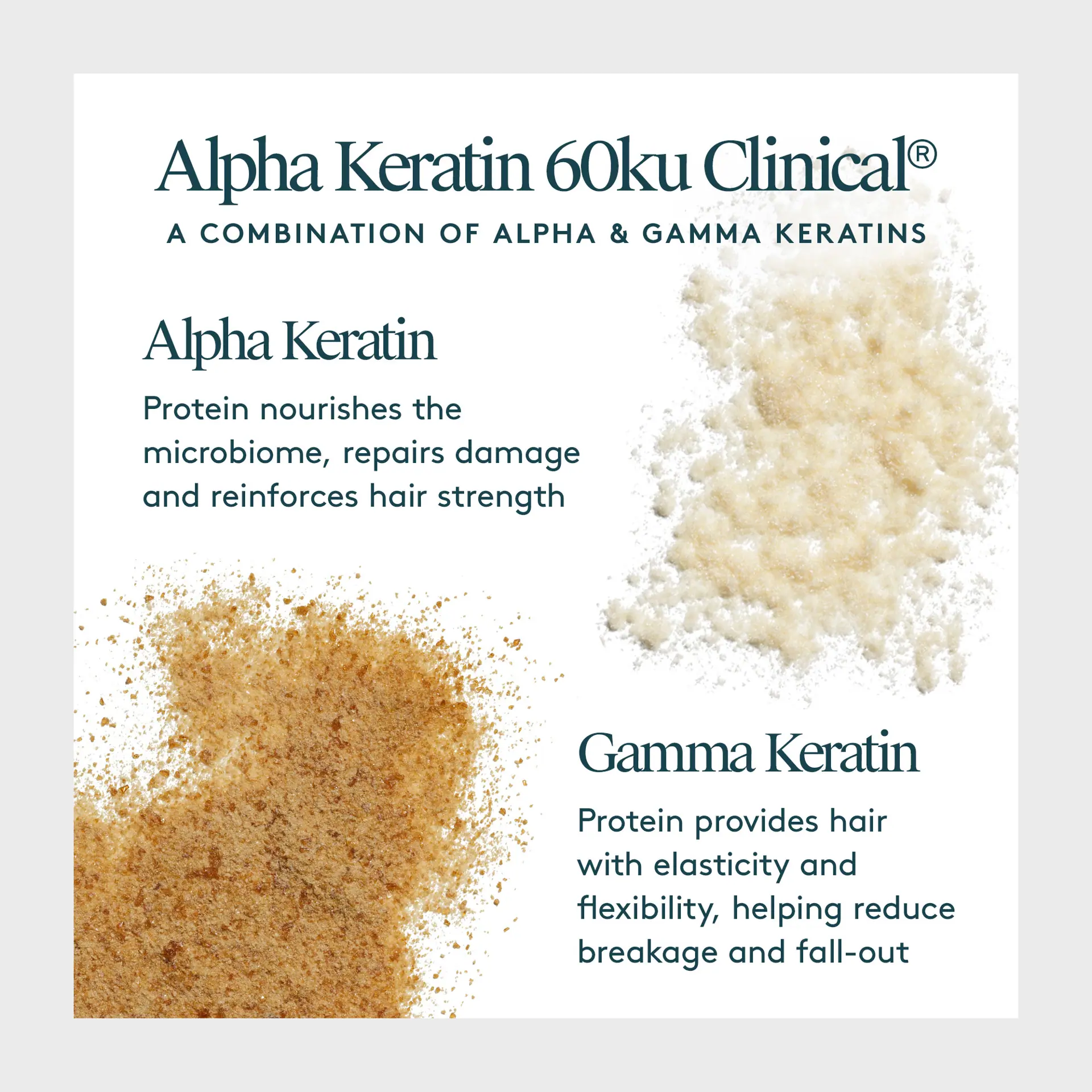 Virtue Scalp Remedy Shampoo