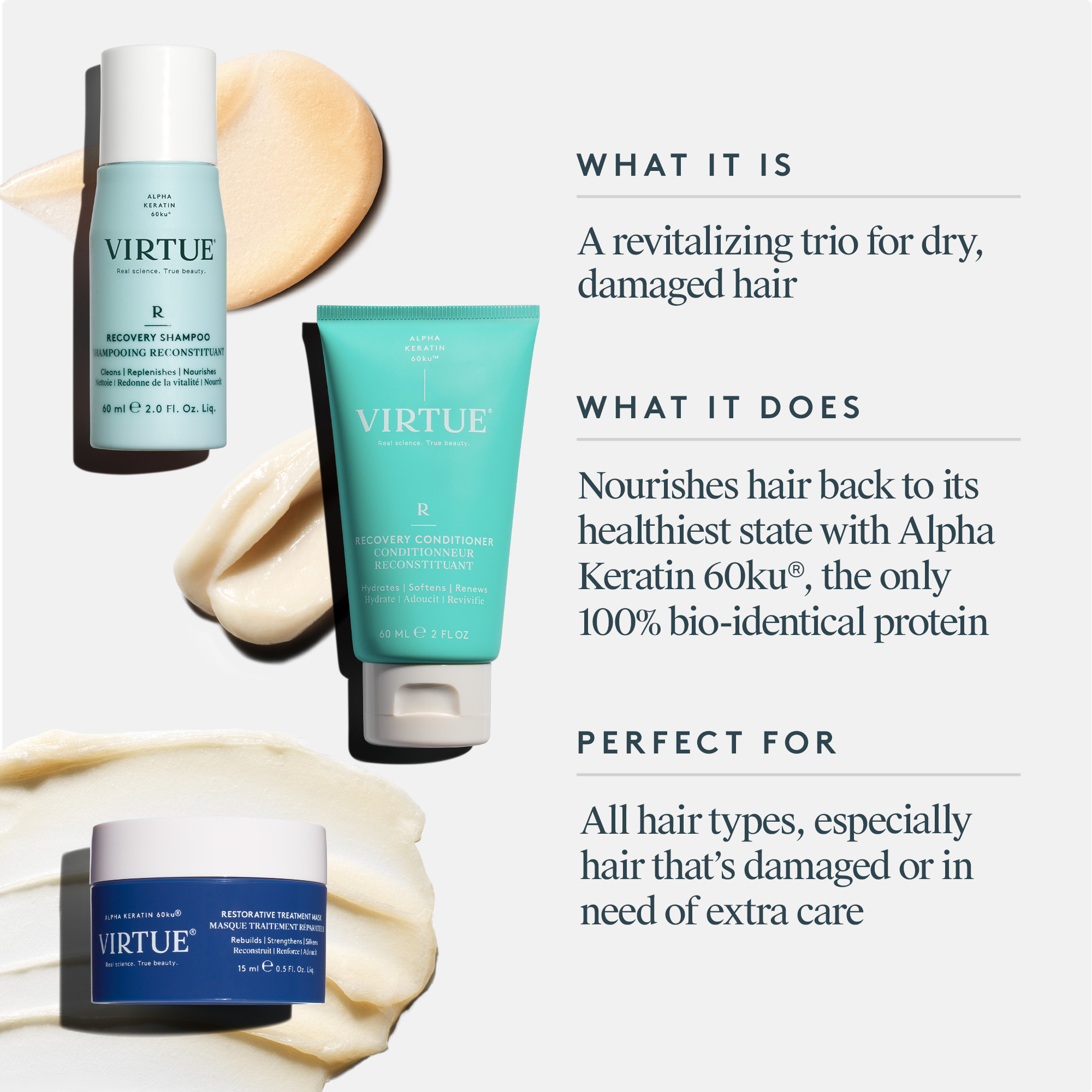 VIRTUE Recovery Discovery Kit