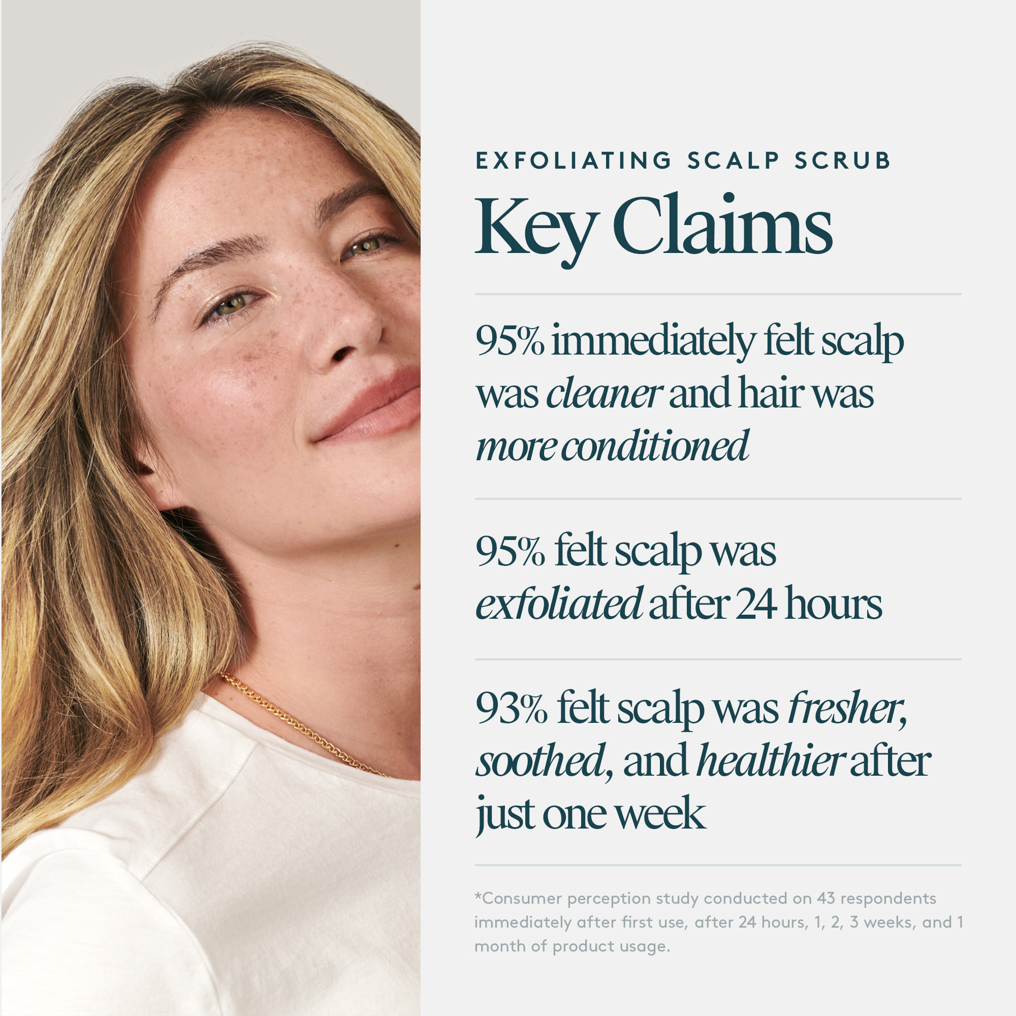 VIRTUE Exfoliating Scalp Treatment