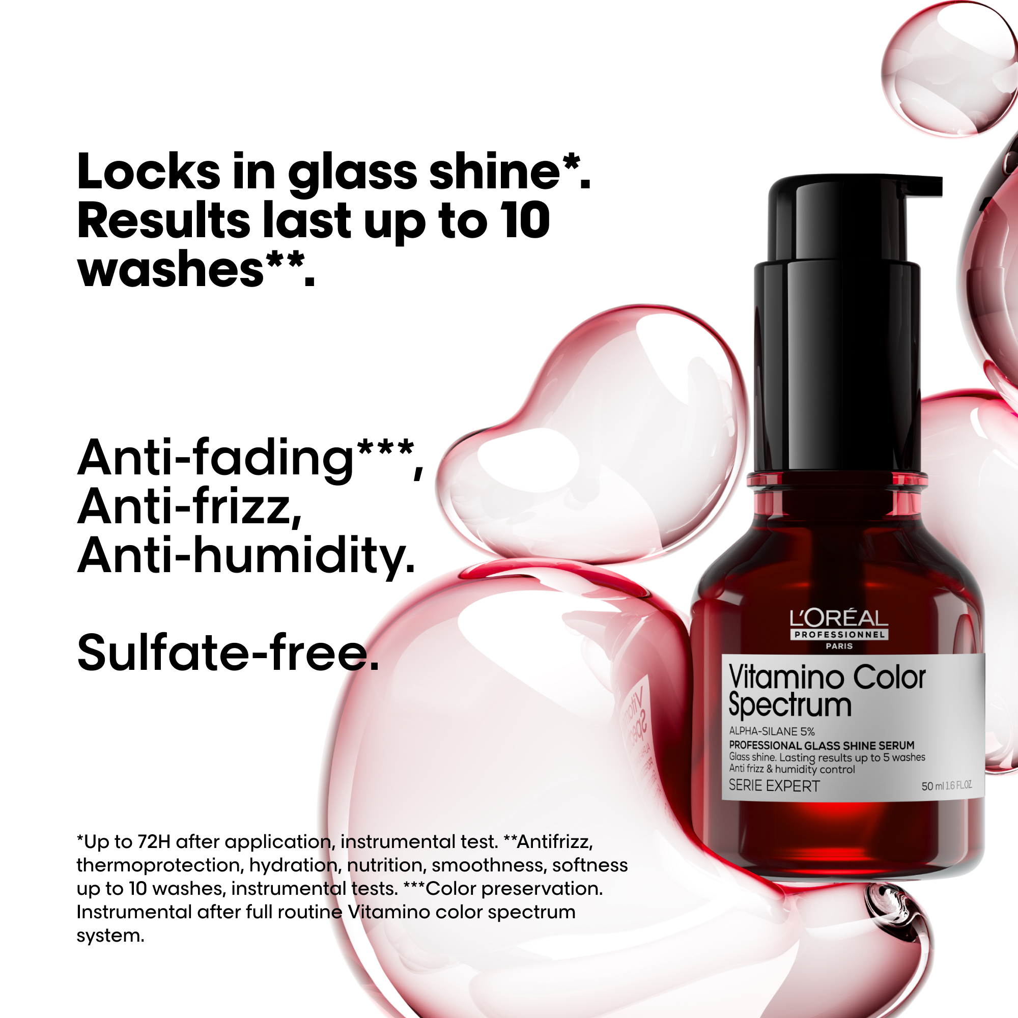 L'Oreal Professionnel Vitamino Color Spectrum Discovery Kit