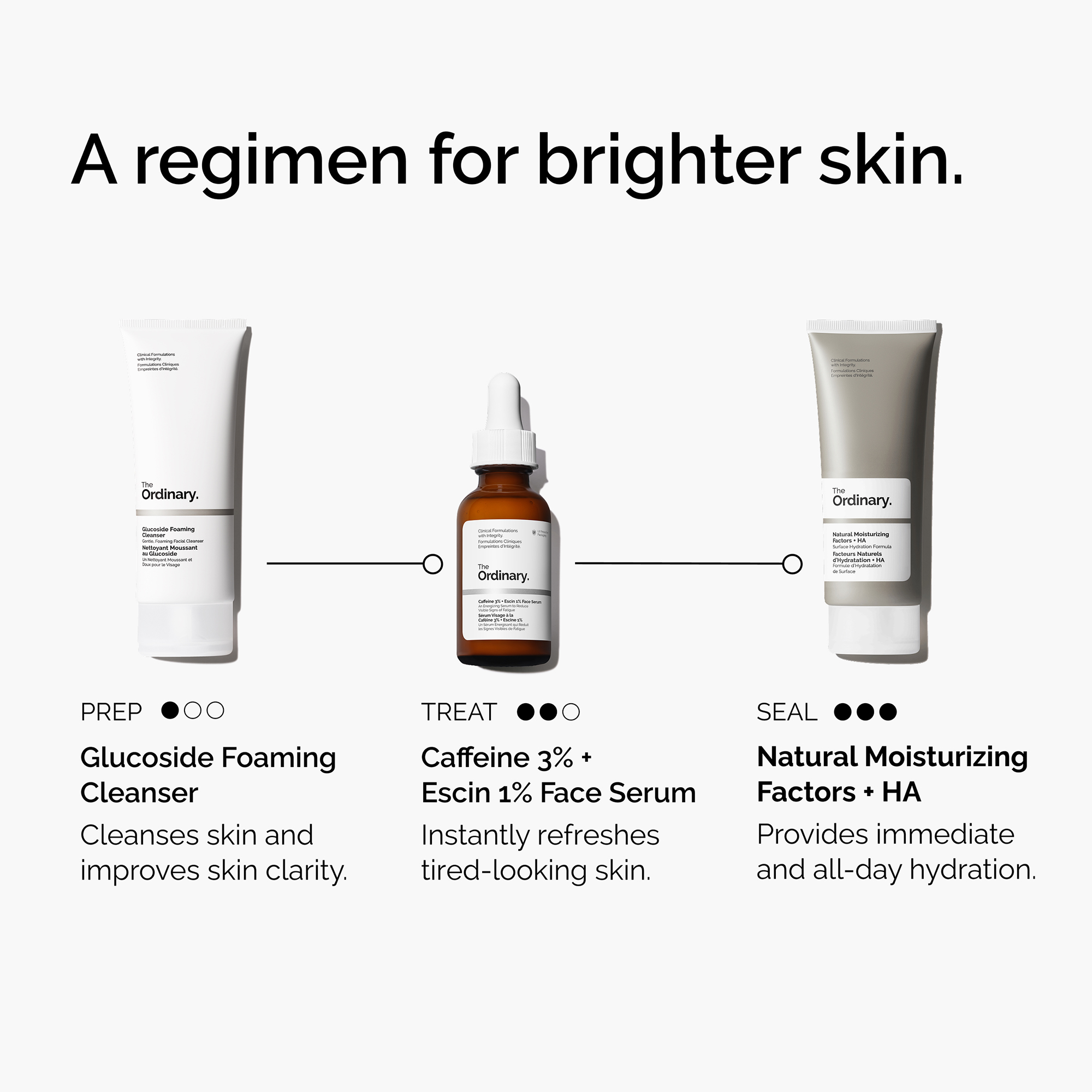 The Ordinary Caffeine 3% + Escin 1% Face Serum