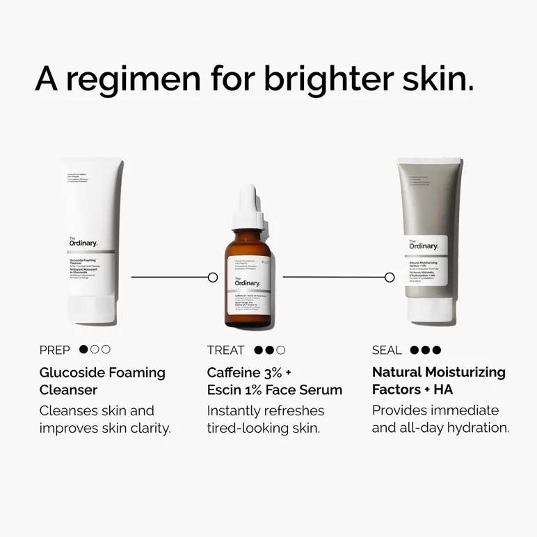 The Ordinary Caffeine 3% + Escin 1% Face Serum