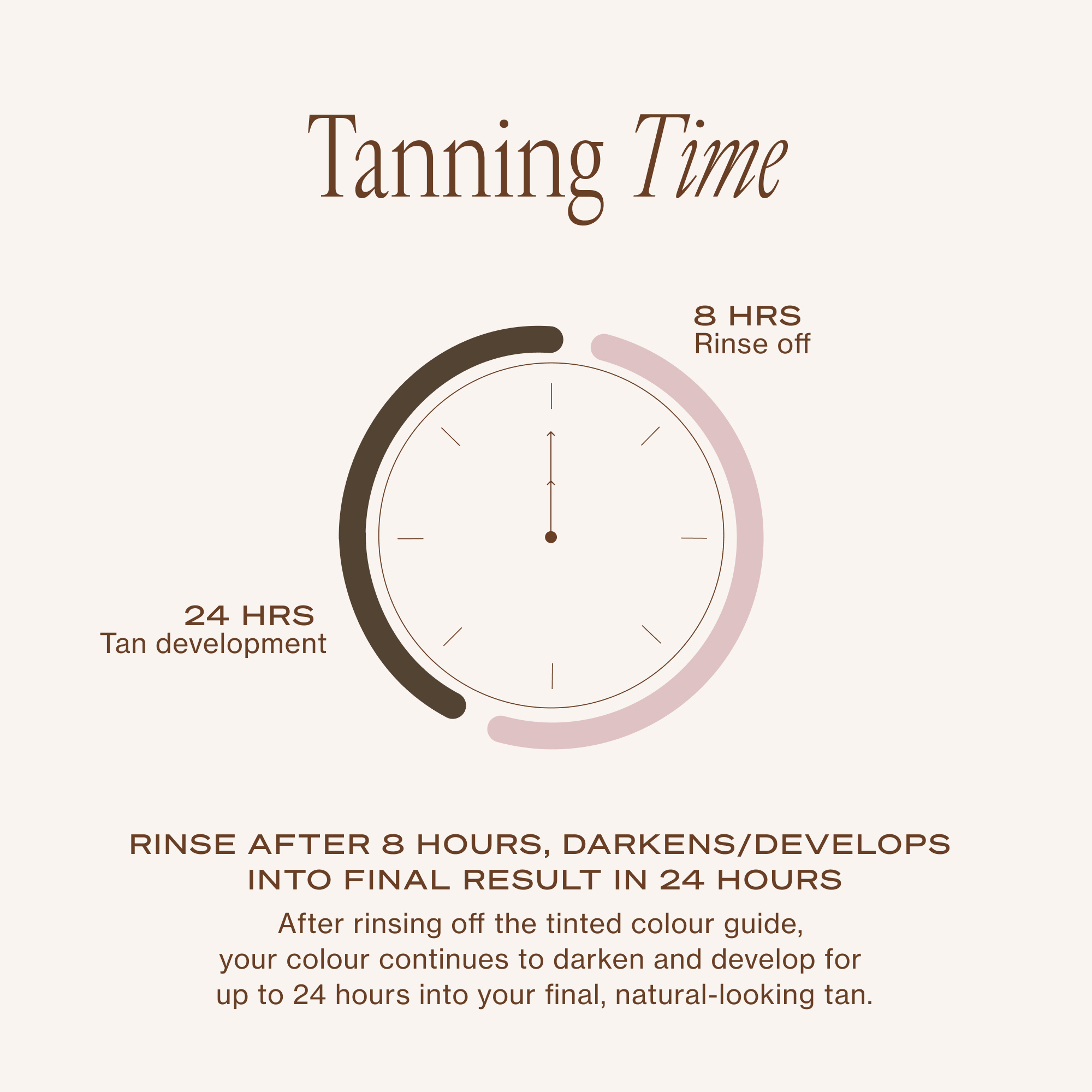 Loving Tan Deluxe Bronzing Mousse - Dark 120ml