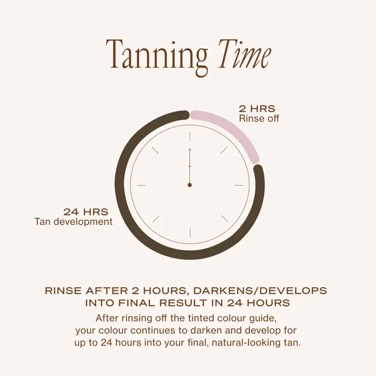 Loving Tan Platinum 2HR Express Mousse 200ml