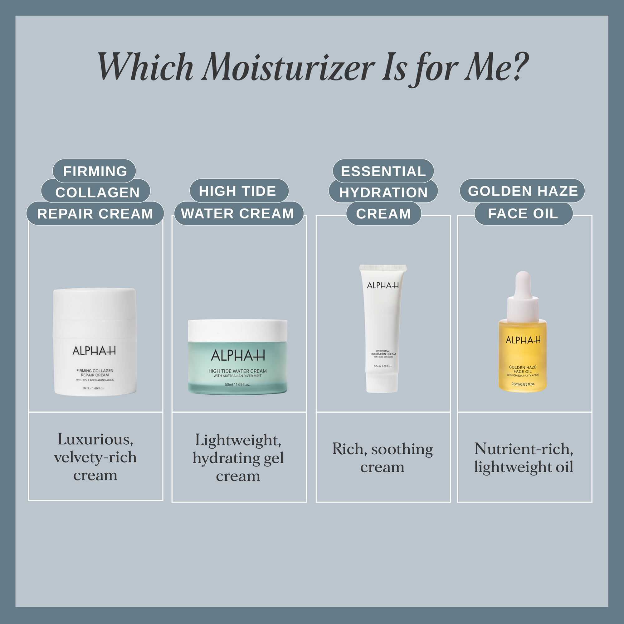 Alpha-H Essential Hydration Cream 50ml