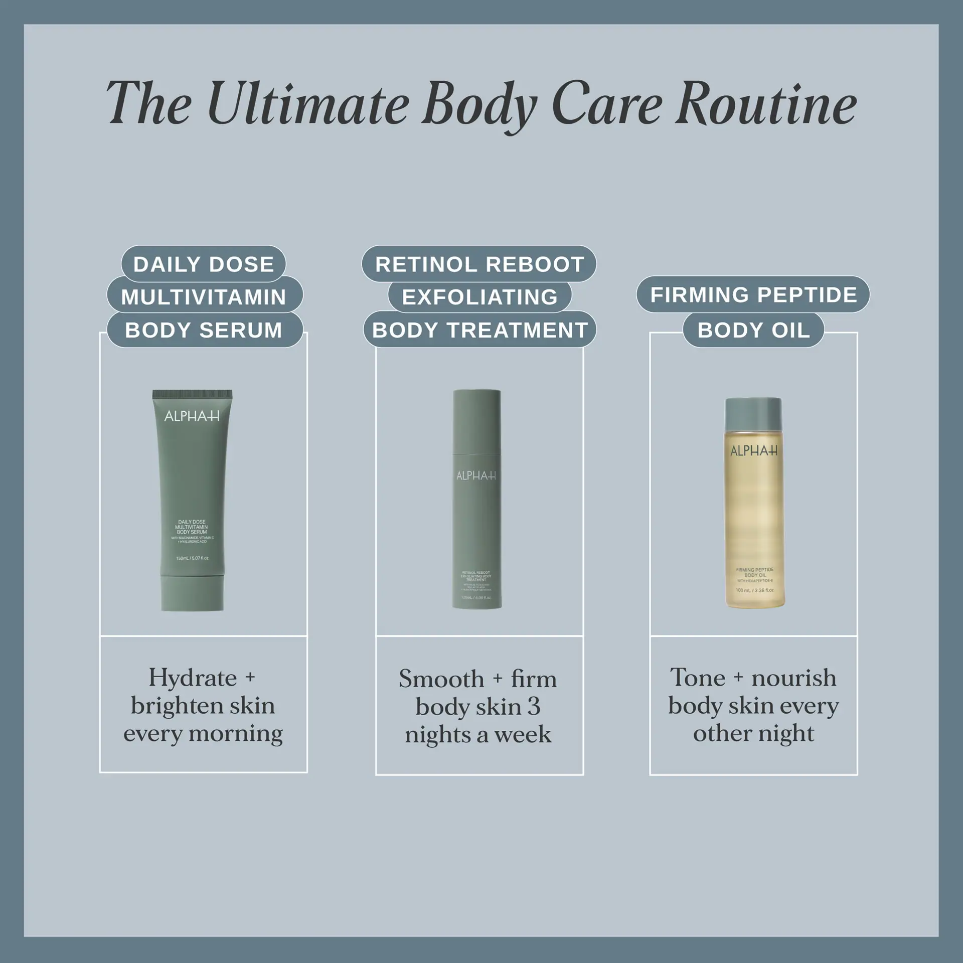 Alpha-H Firming Peptide Body Oil with Hexapeptide-8 100ml