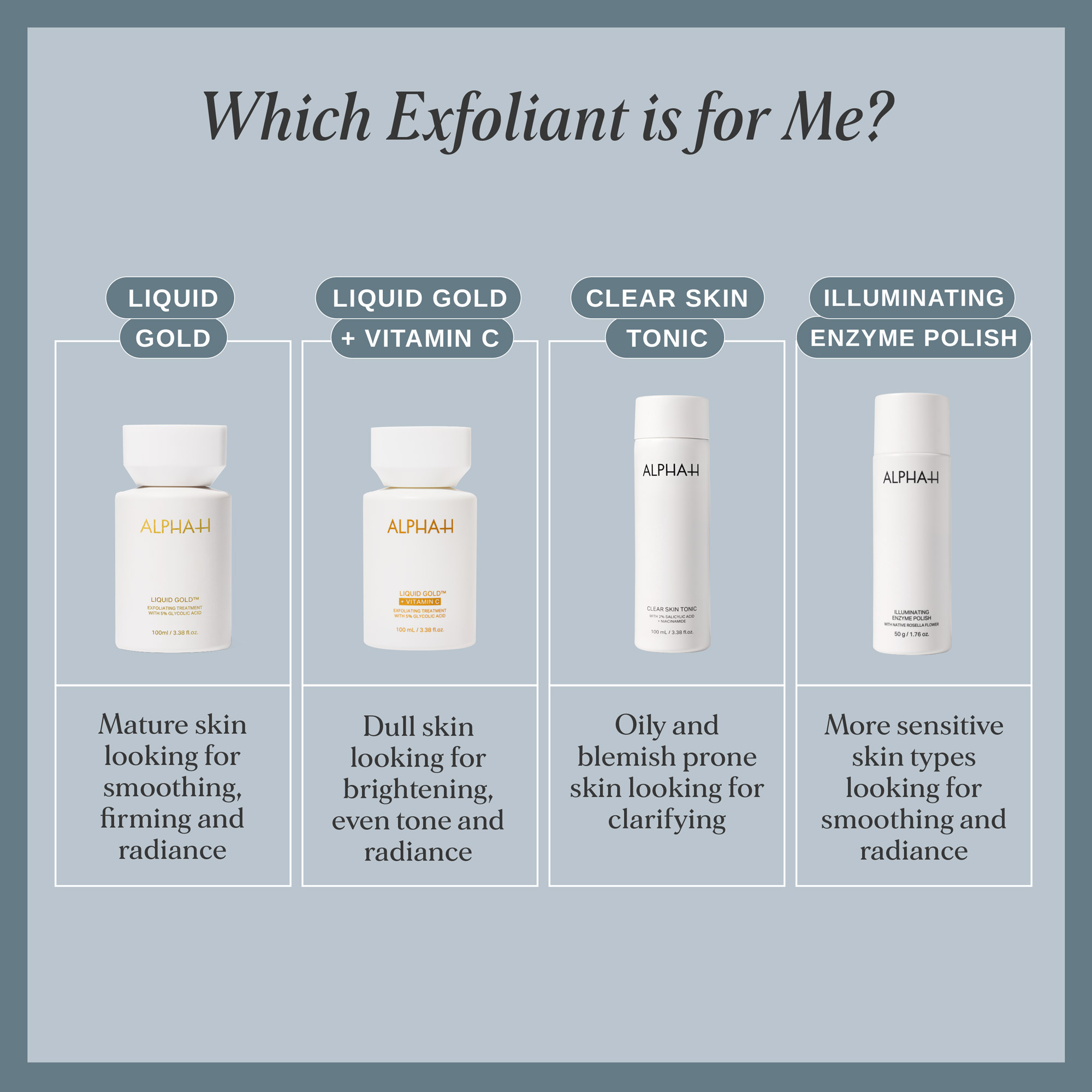 Alpha-H Illuminating Enzyme Polish with Native Rosella Flower 50g