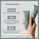 Alpha-H In Good Hands Renewing Hand Treatment with 5% Lactic Acid + Native Australian Lemon Myrtle
