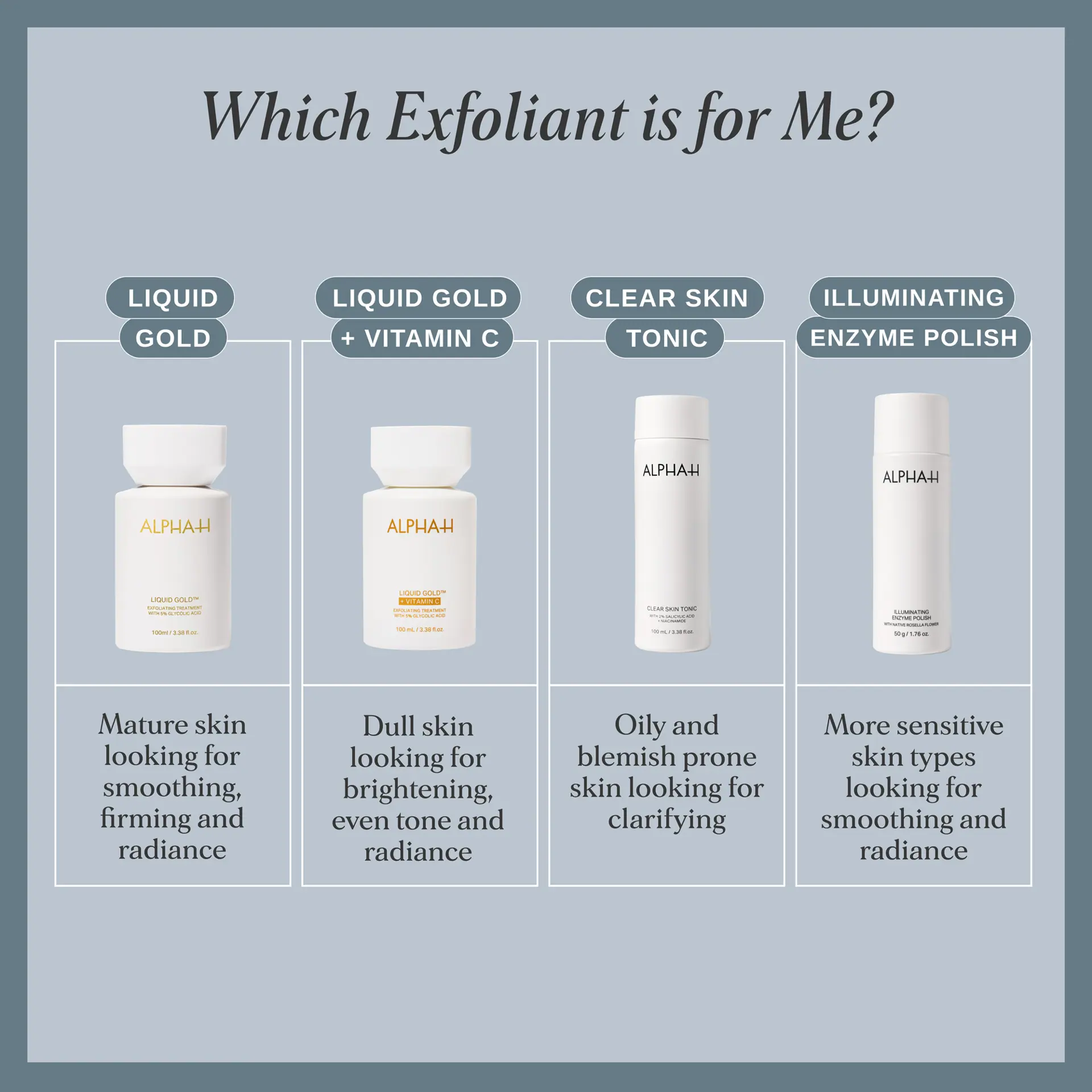 Alpha-H Liquid Gold Exfoliating Treatment 100ml