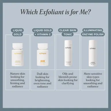 Alpha-H Liquid Gold Exfoliating Treatment 100ml