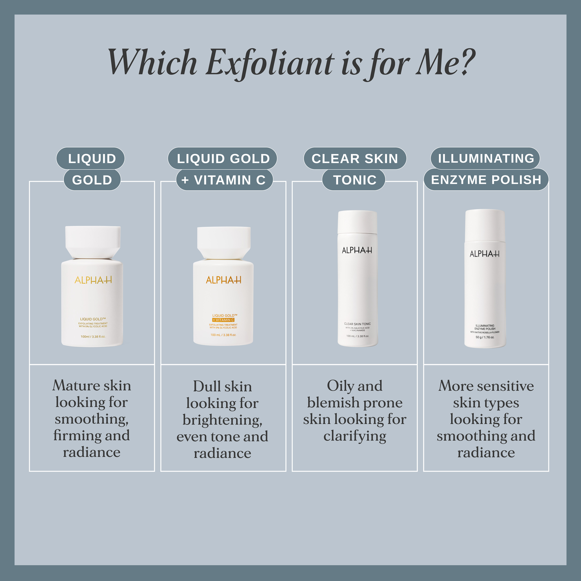 Alpha-H Liquid Gold Exfoliating Treatment 100ml