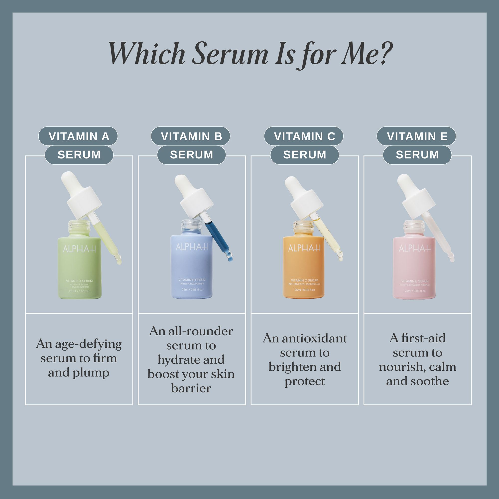 Alpha-H Vitamin C Serum with 10% Ethyl Ascorbic Acid 25ml