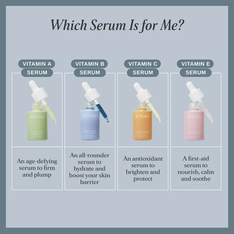 Alpha-H Vitamin C Serum with 10% Ethyl Ascorbic Acid 25ml
