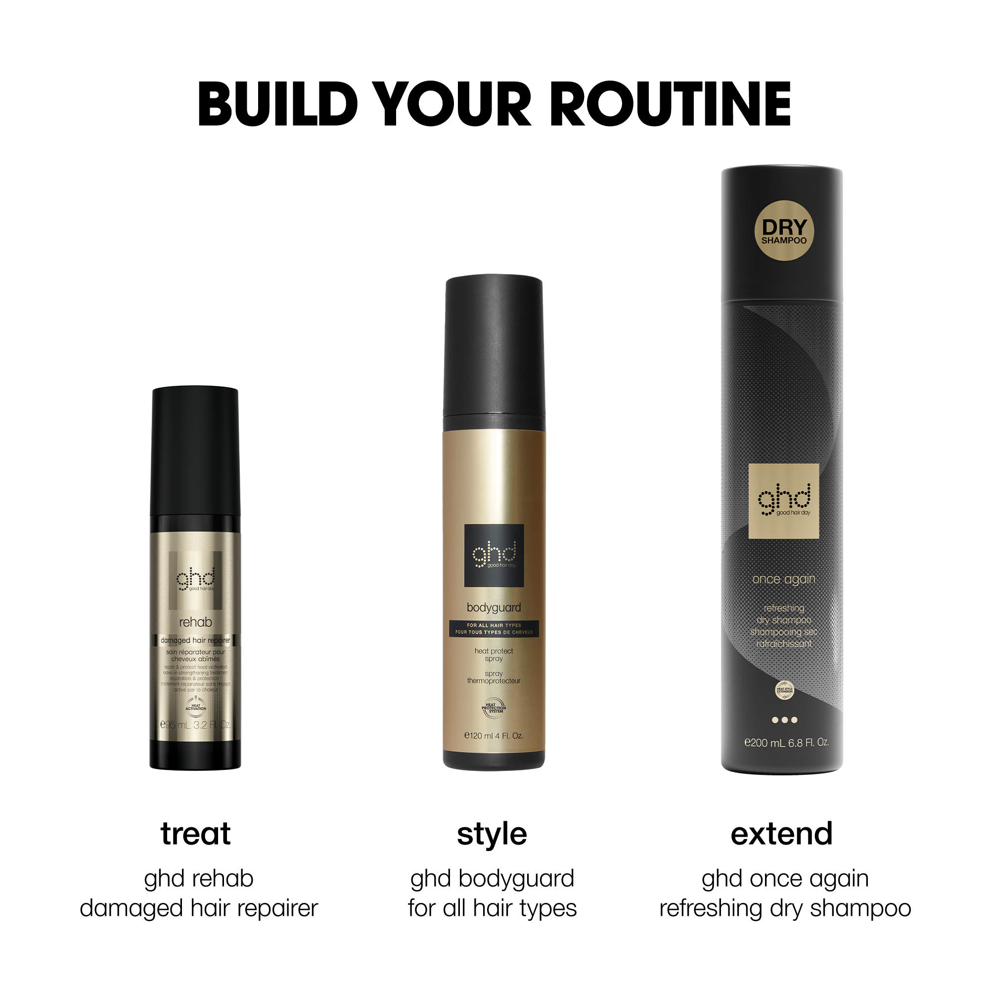GHD Once Again - Lightweight Refresh Dry Shampoo