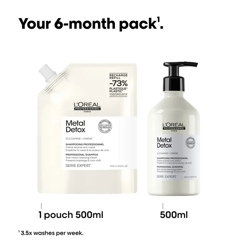 L'OrÃ©al Professionnel Metal Detox Shampoo Refill Pouch 500ml