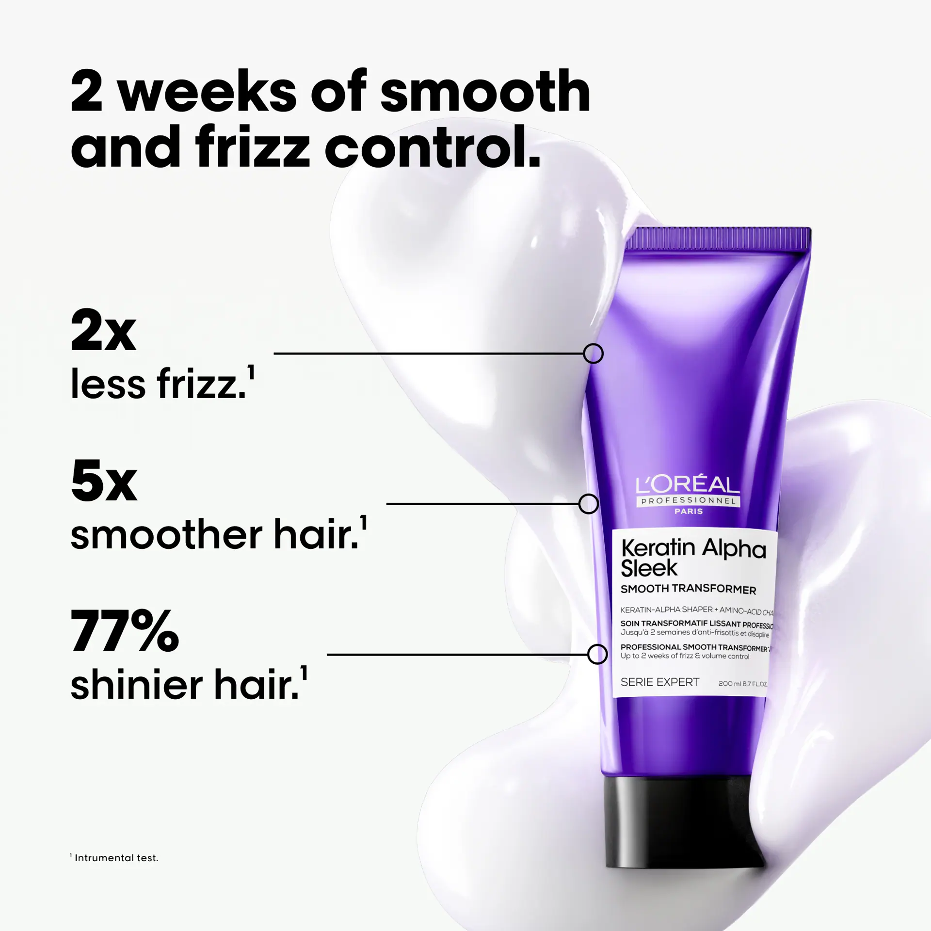 L'Oreal Professionnel Keratin Alpha Sleek Progressive Treatment