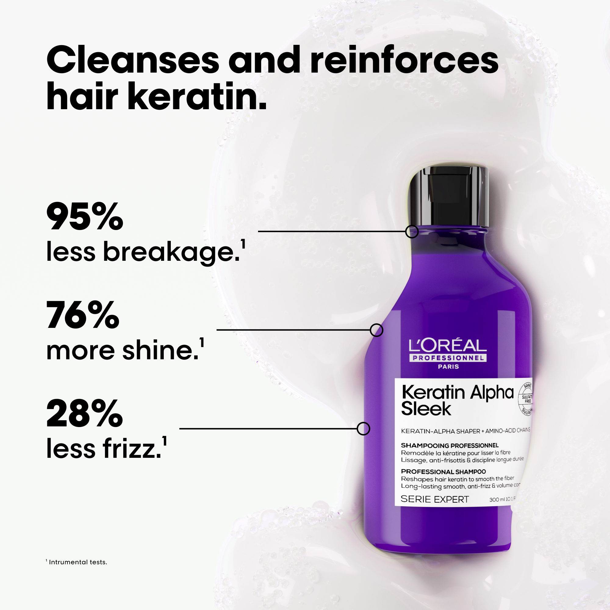 L'Oreal Professionnel Keratin Alpha Sleek Shampoo