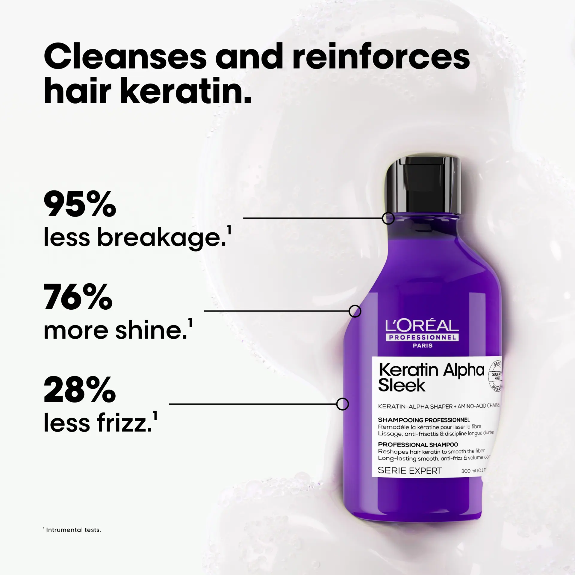 L'Oreal Professionnel Keratin Alpha Sleek Shampoo