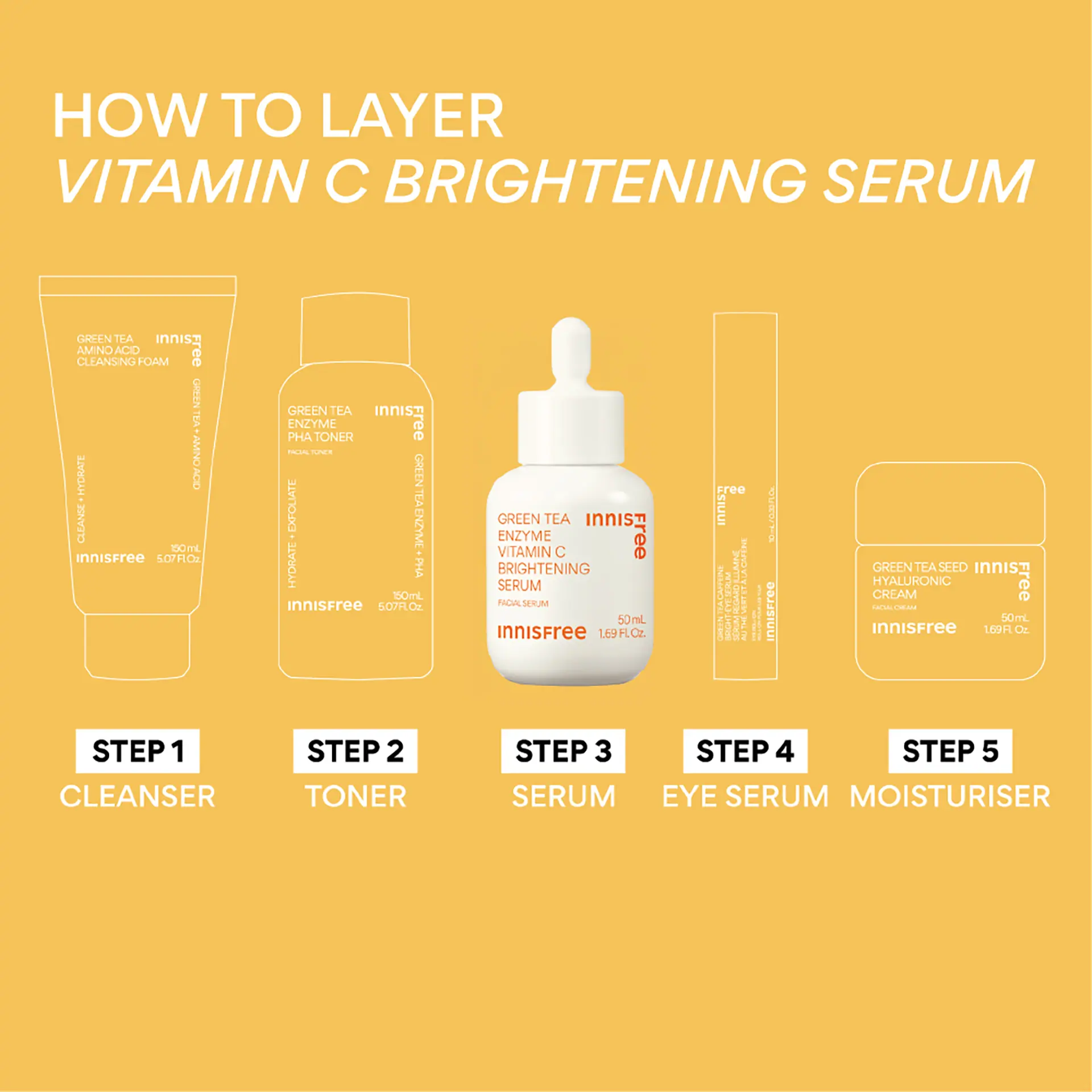 Innisfree Green Tea Enzyme Vitamin C Brightening Serum 50ml