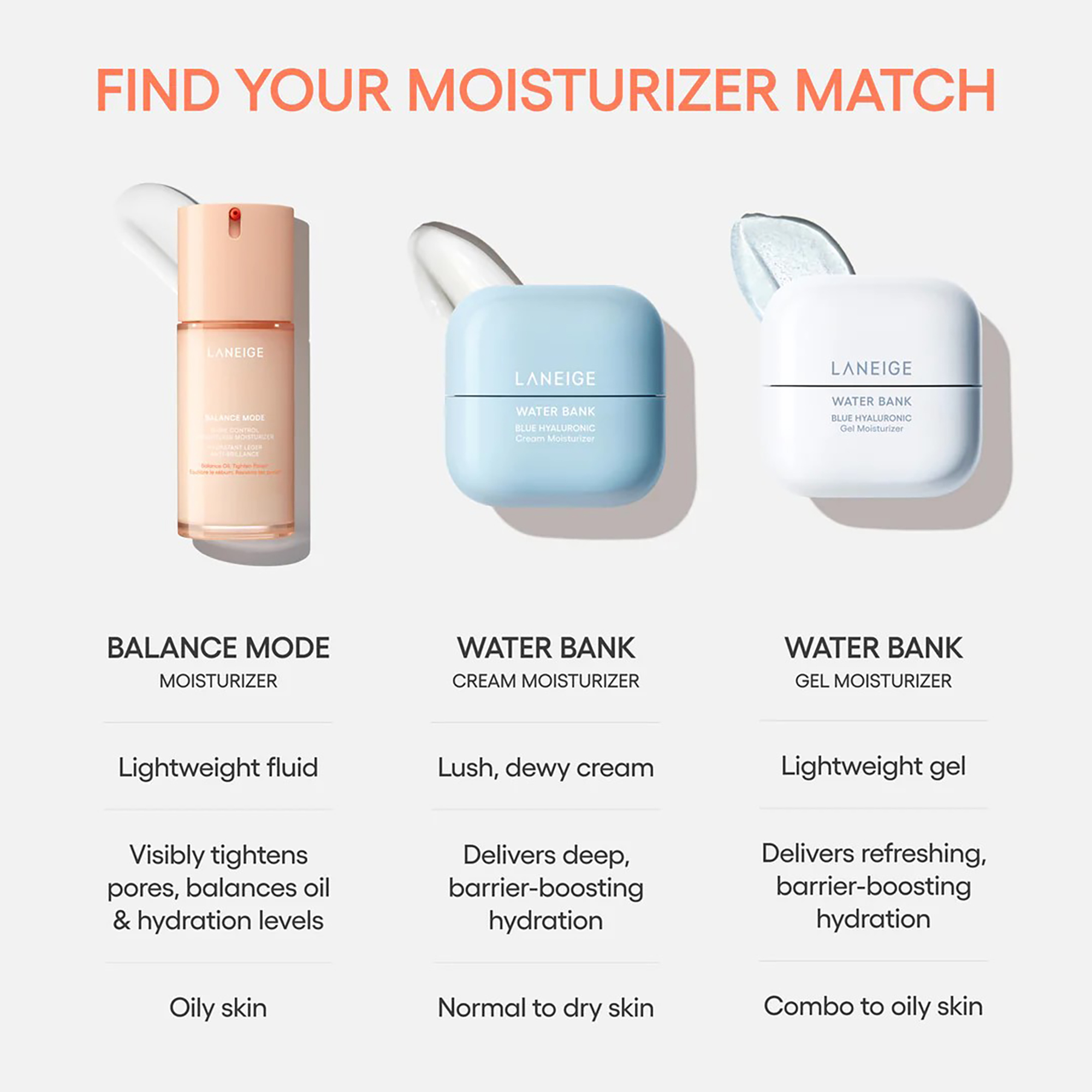 Laneige Balance Mode Liquid Moisturizer 80ml