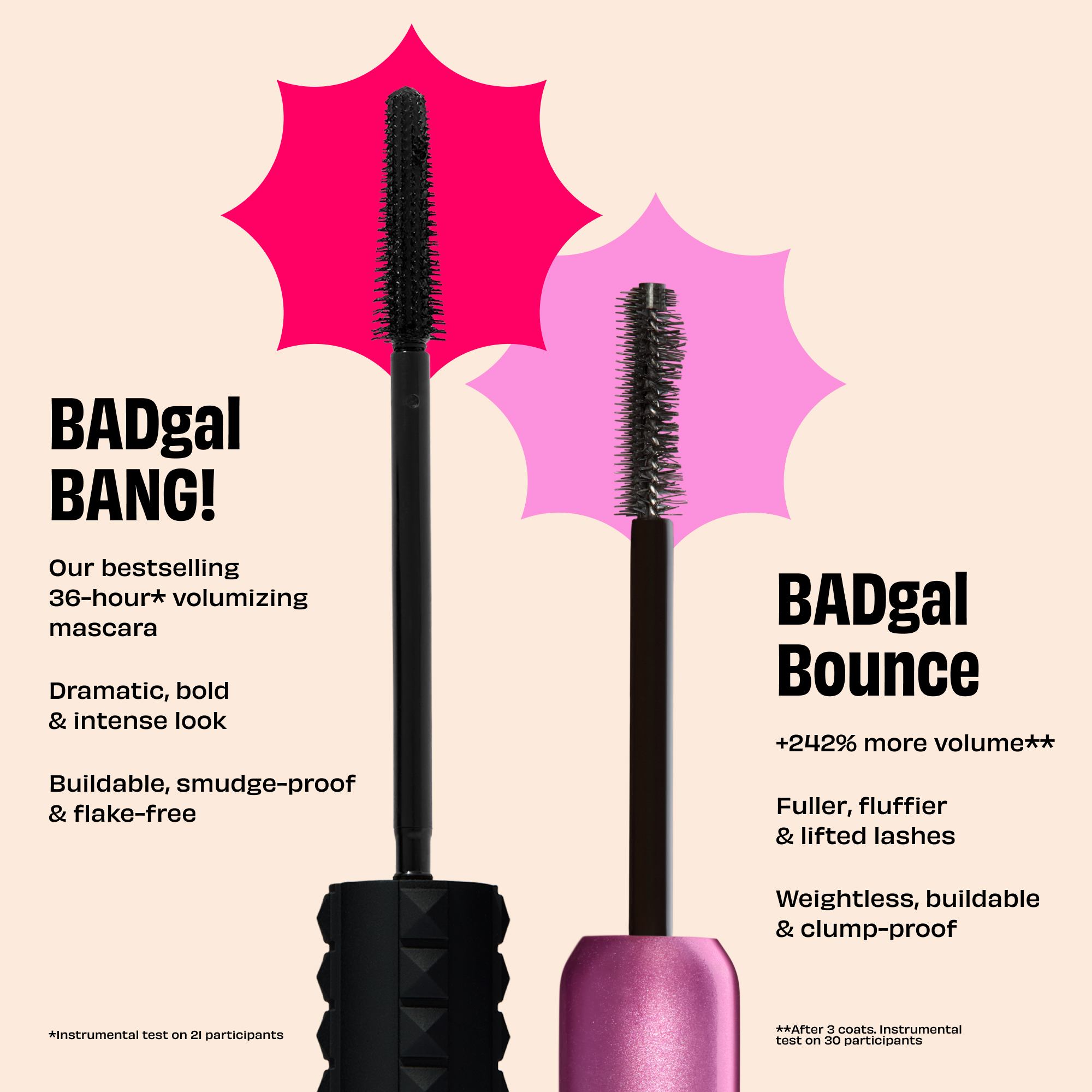 Benefit Cosmetics BADgal Bounce Coloured Mascara