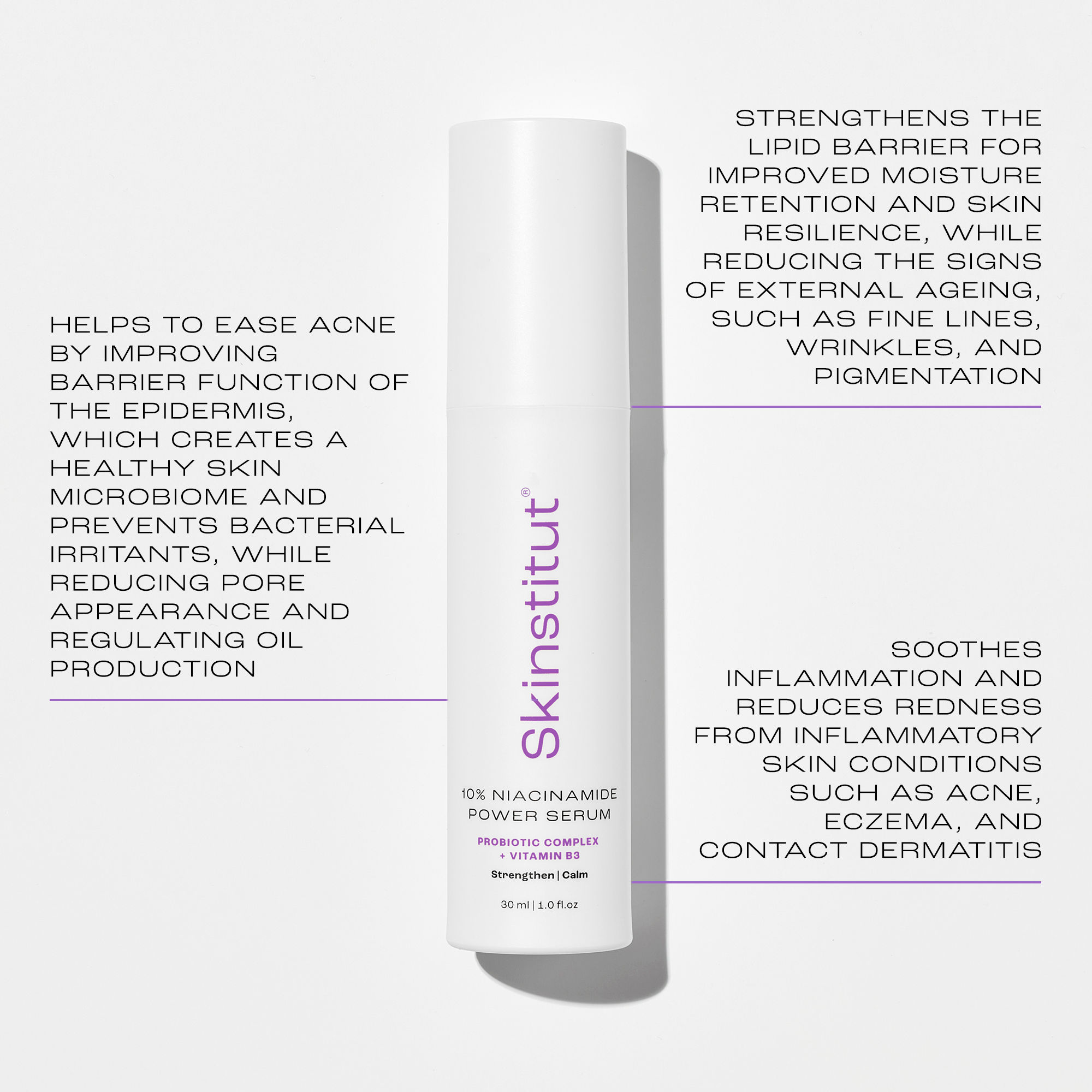 Skinstitut 10% Niacinamide Power Serum