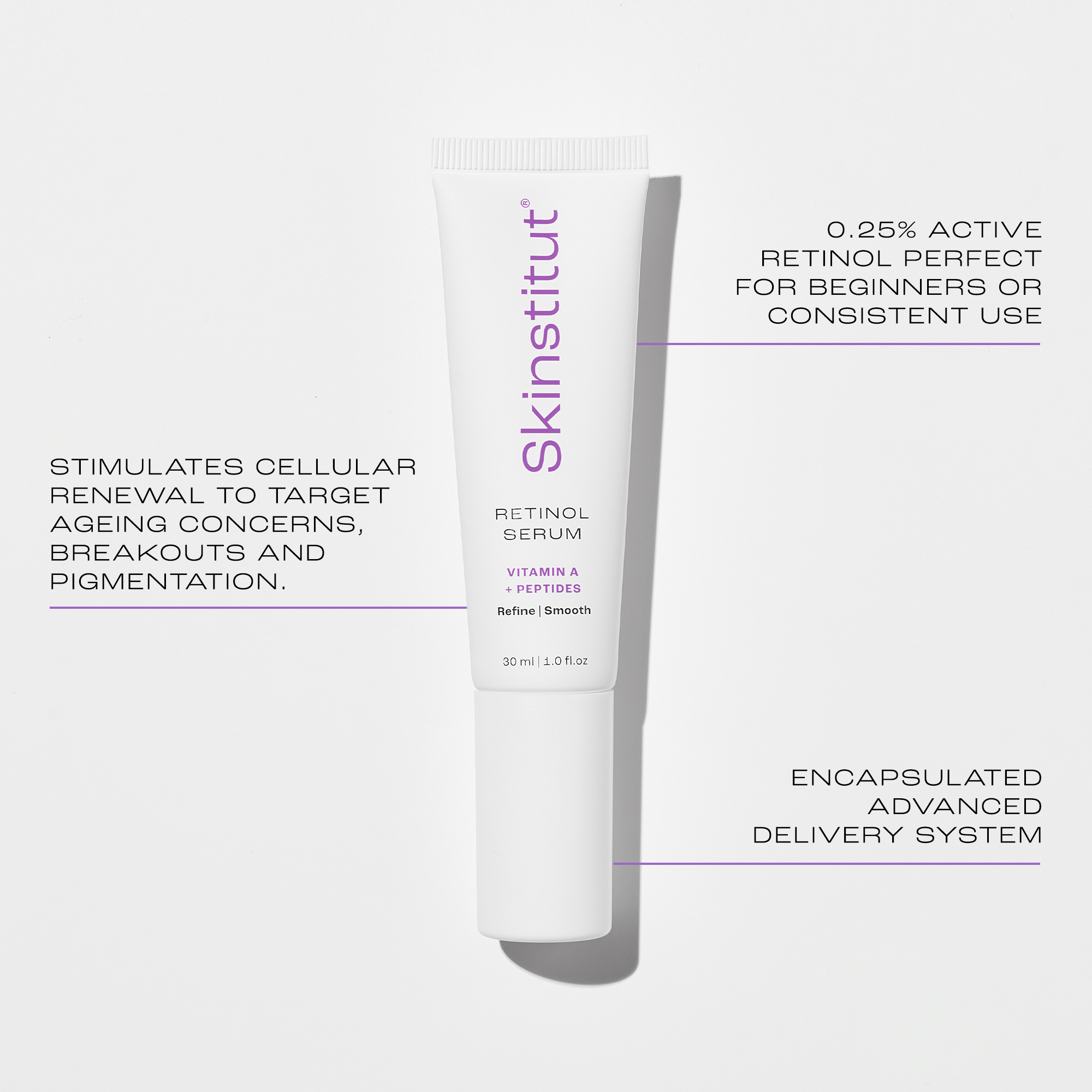 Skinstitut Retinol Serum