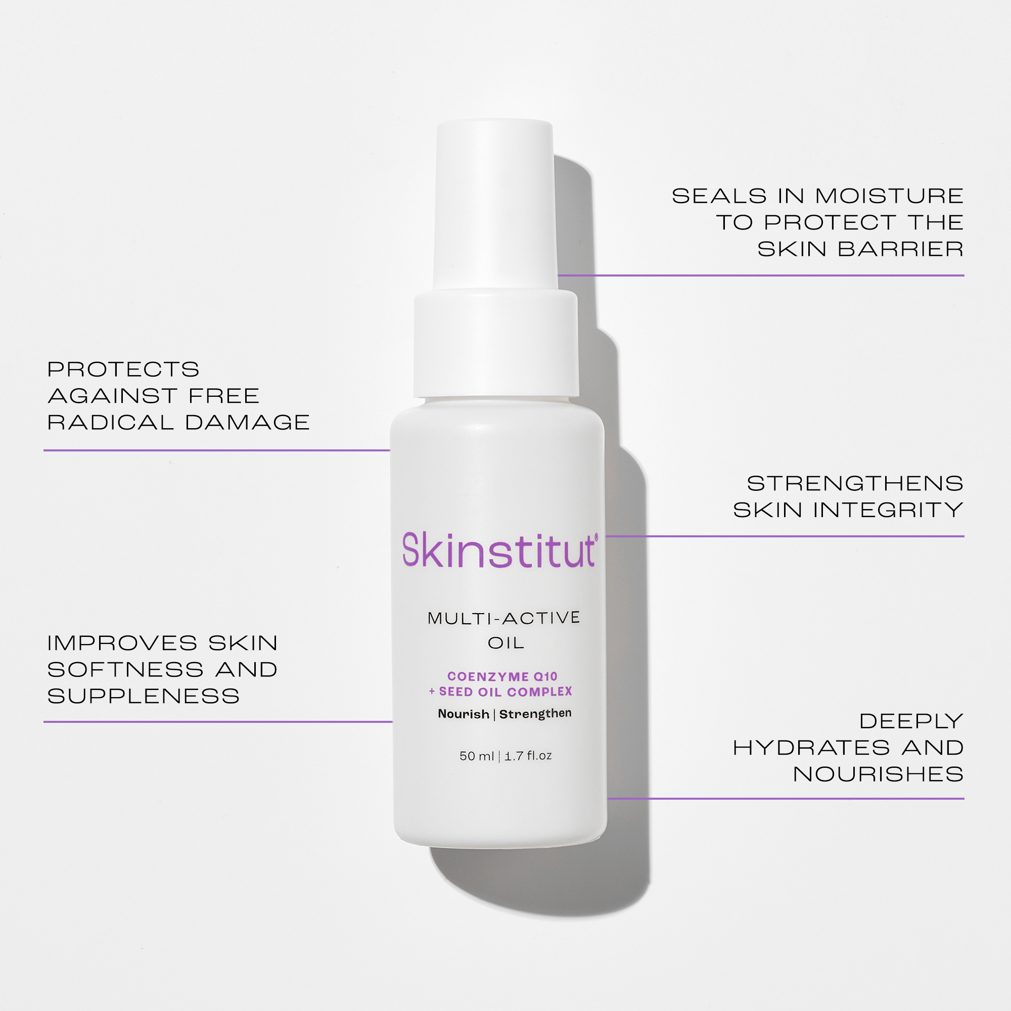 Skinstitut Multi-Active Oil