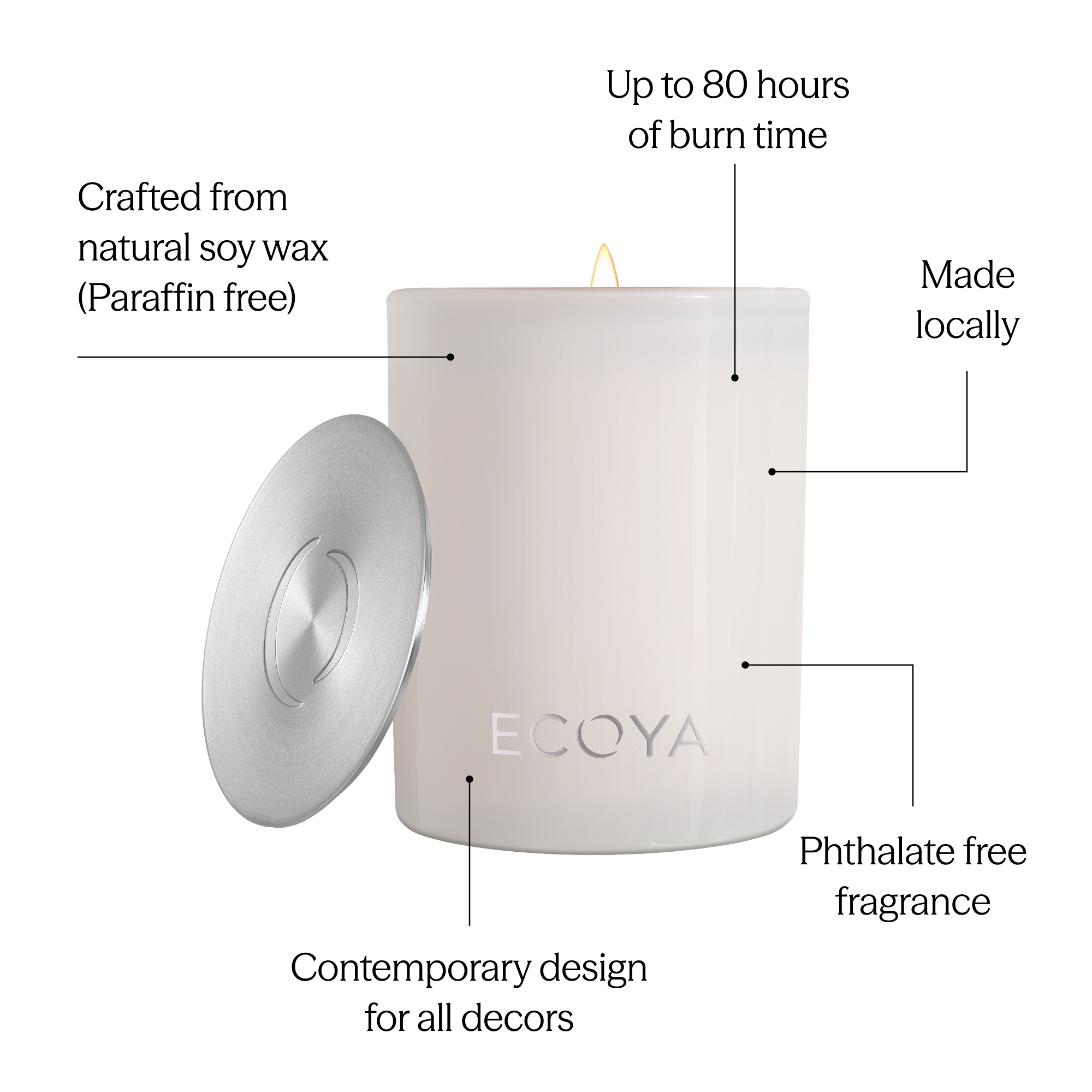 ECOYA Sea Salt & Coconut Madison Candle 400g