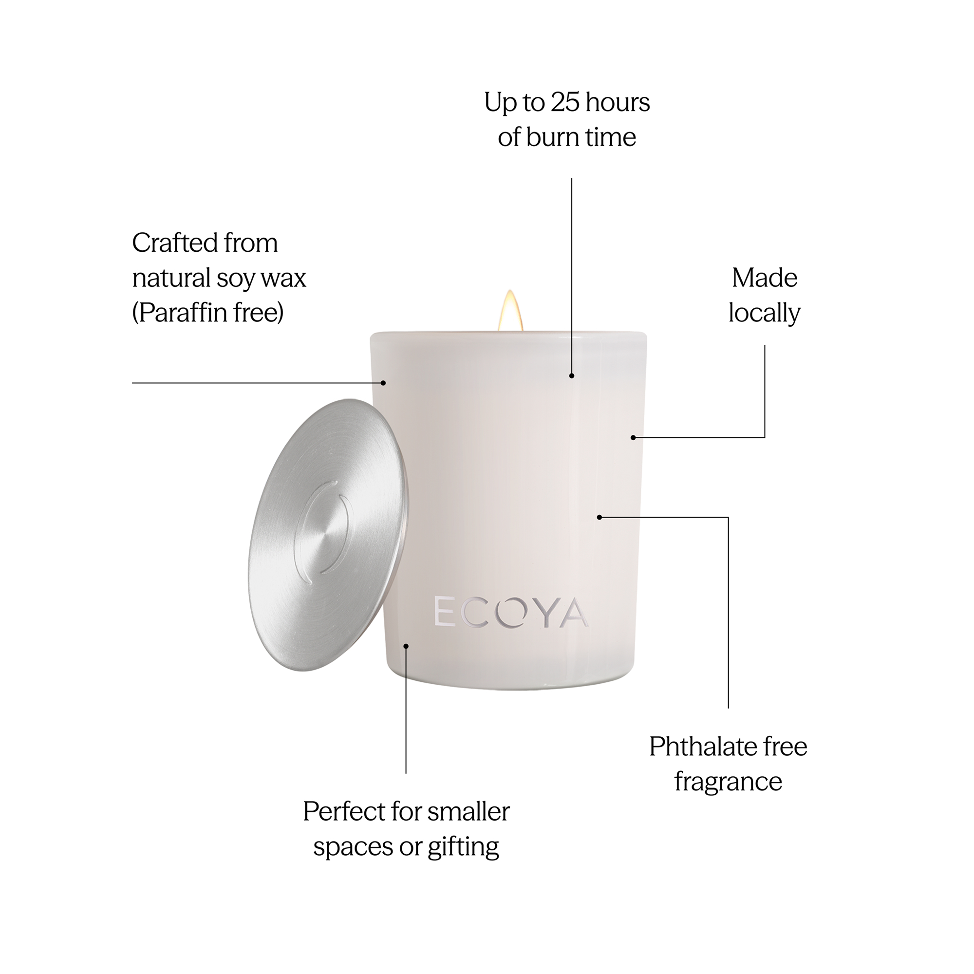 ECOYA Sea Salt & Coconut Mini Madison Candle 80g
