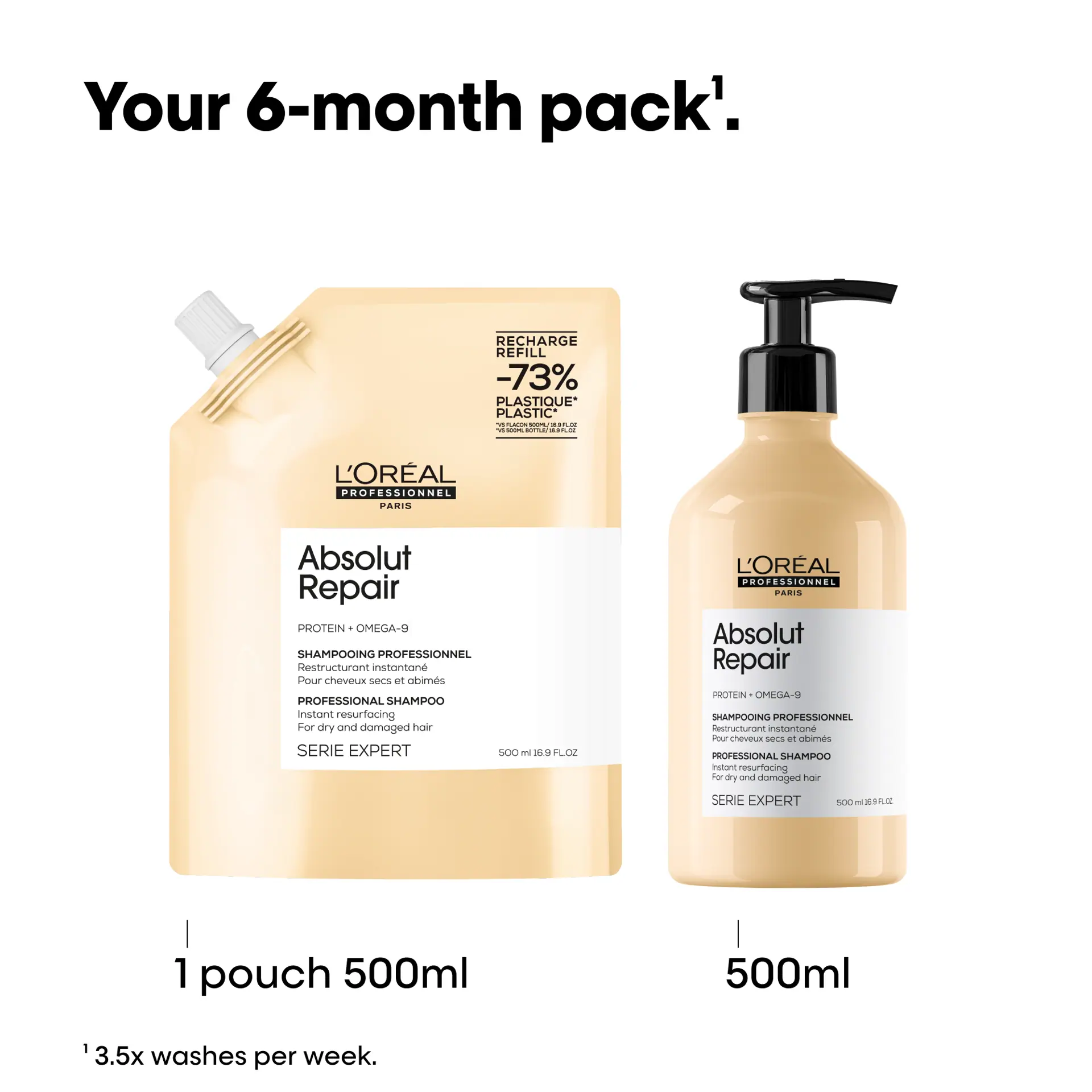 L'Oréal Professionnel Absolut Repair Shampoo 500ml Refill Pouch