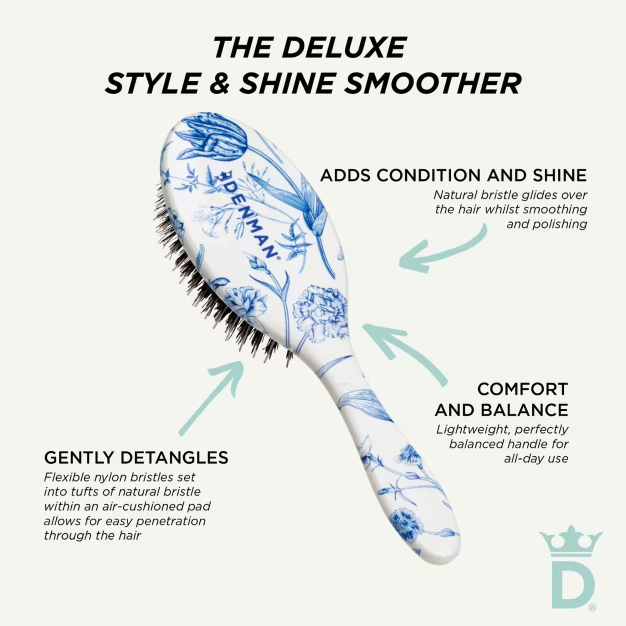 Denman D81M Blue Belle Style & Shine Brush