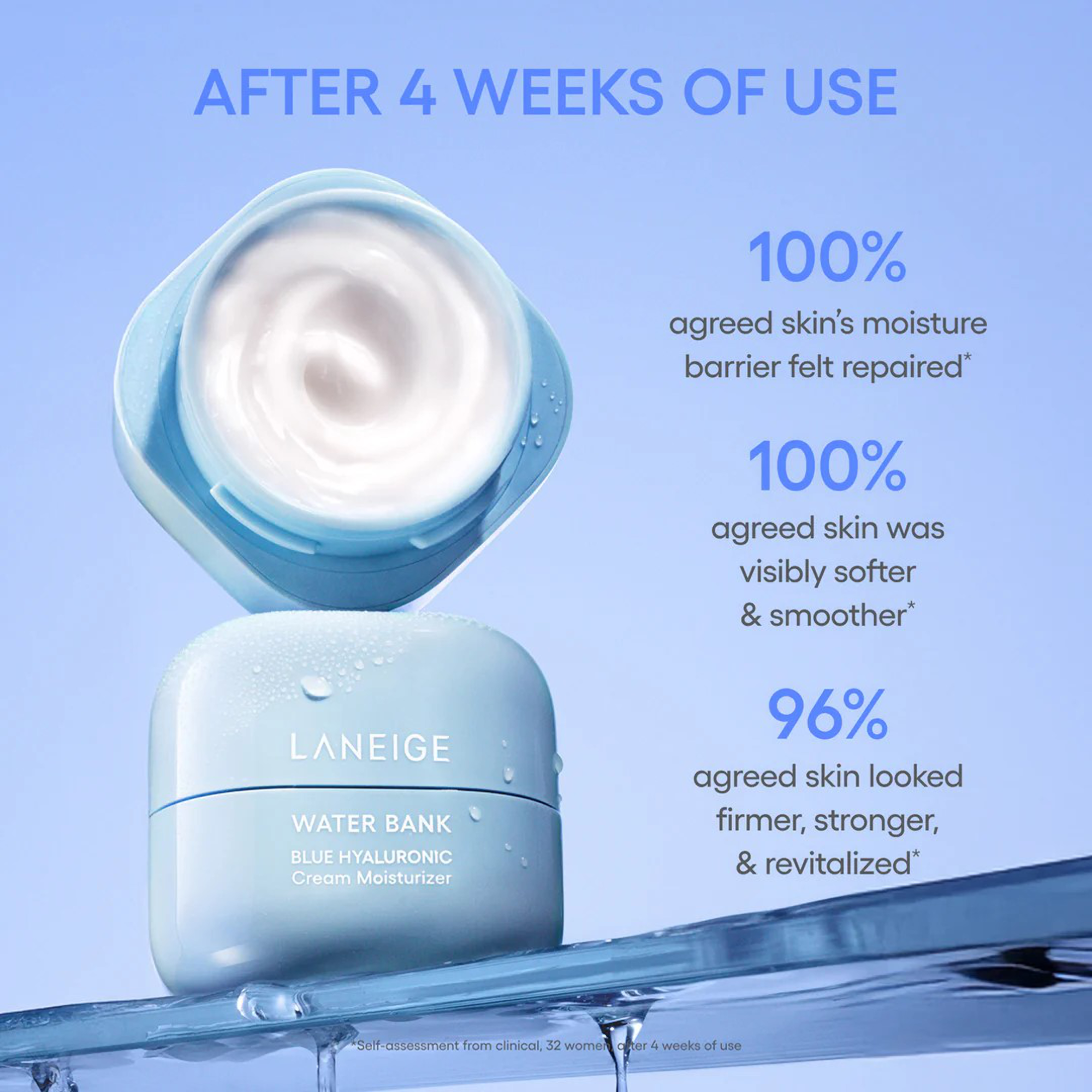 Laneige Mini But Mighty Moisture Limited Edition