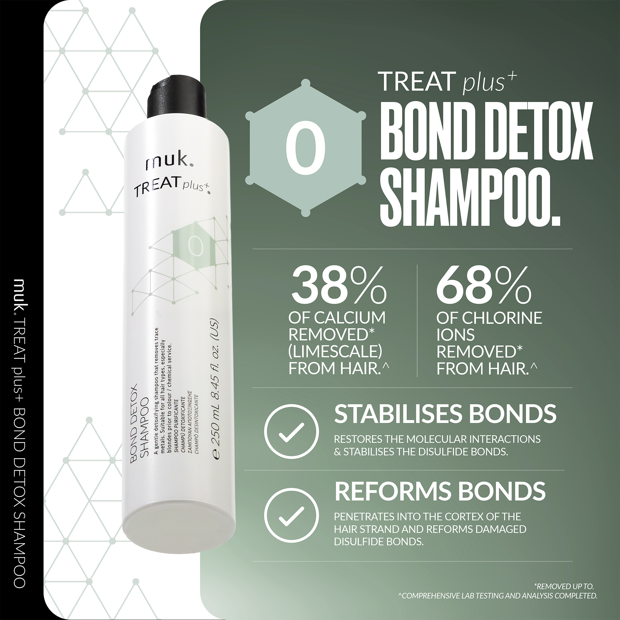 Muk Treat+ Bond Detox Shampoo 250ml