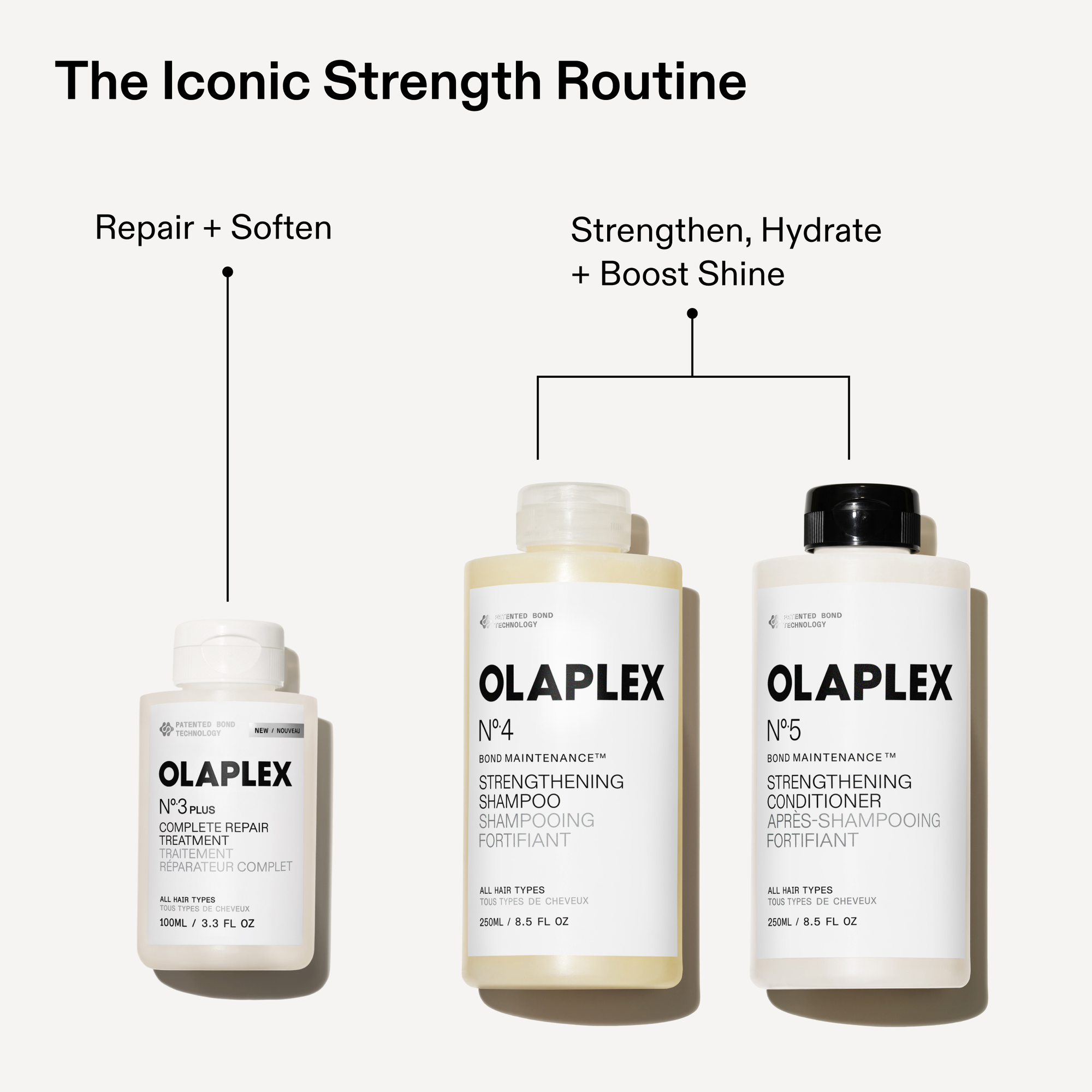 Olaplex No. 4 Bond Maintenance Strengthening Shampoo 250mL