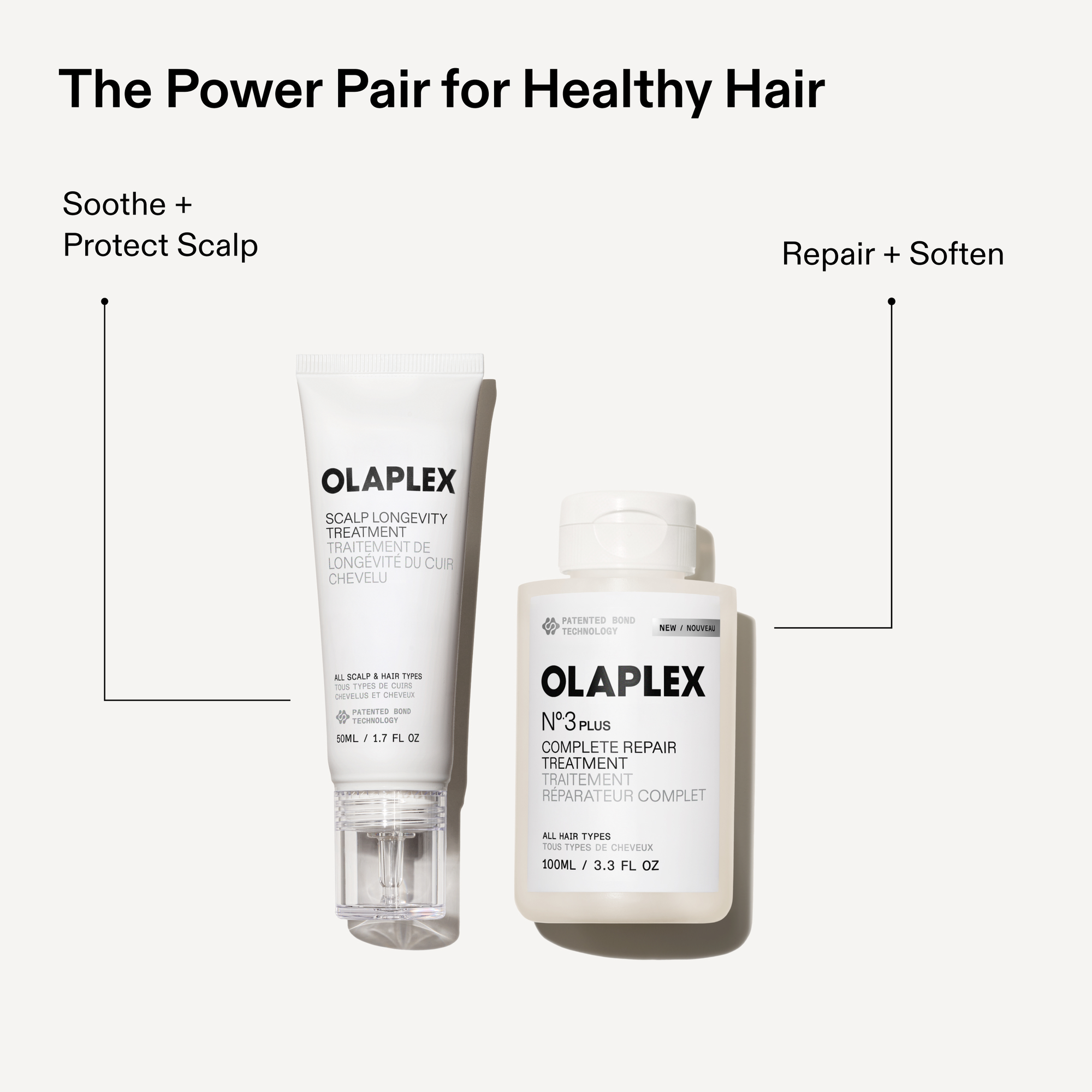 Olaplex Scalp Longevity Treatment 50mL