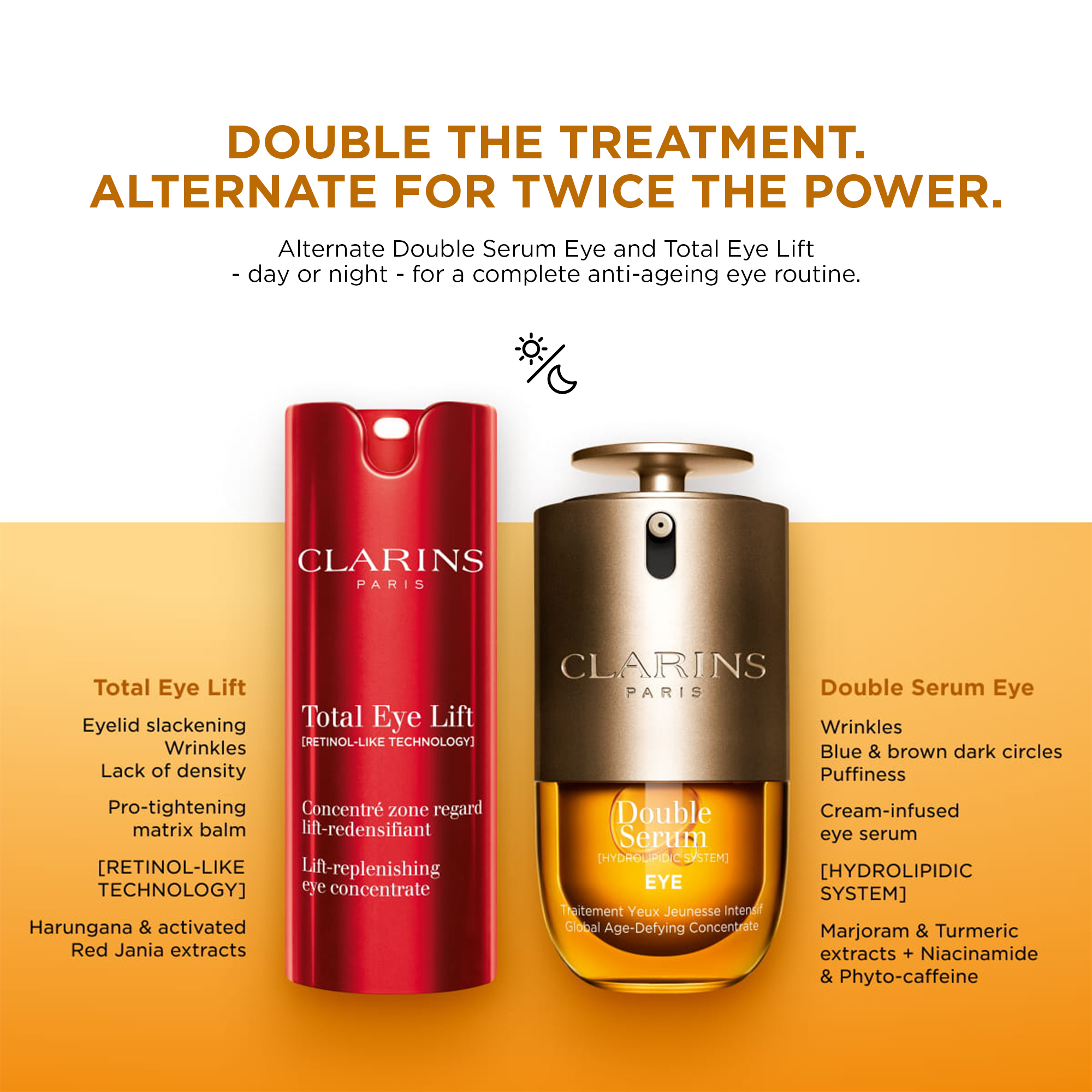 Clarins Double Serum Eye 20ml