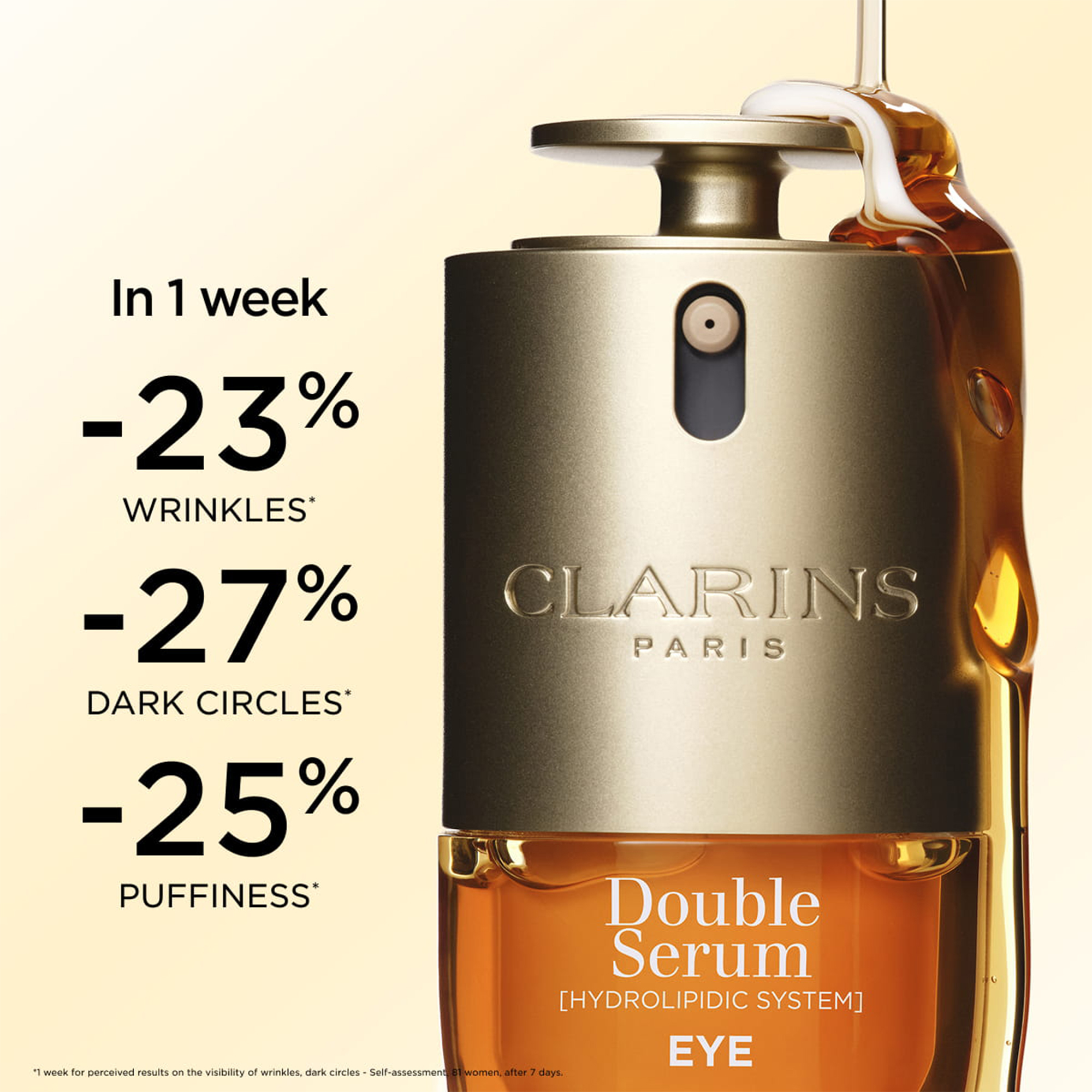 Clarins Double Serum Eye 20ml