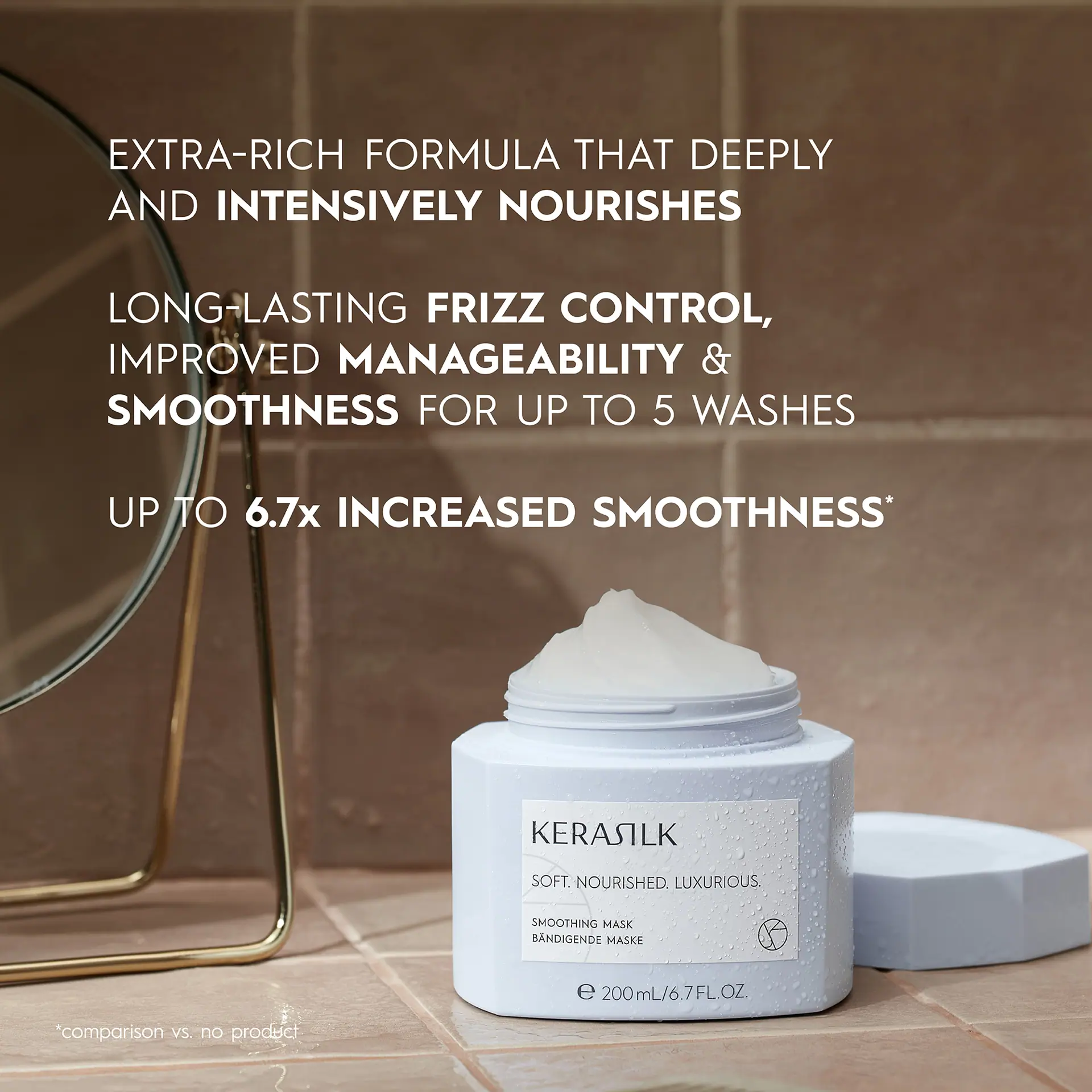 Kerasilk Smoothing Mask 200ml