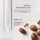 Kerasilk Smoothing Mask 200ml