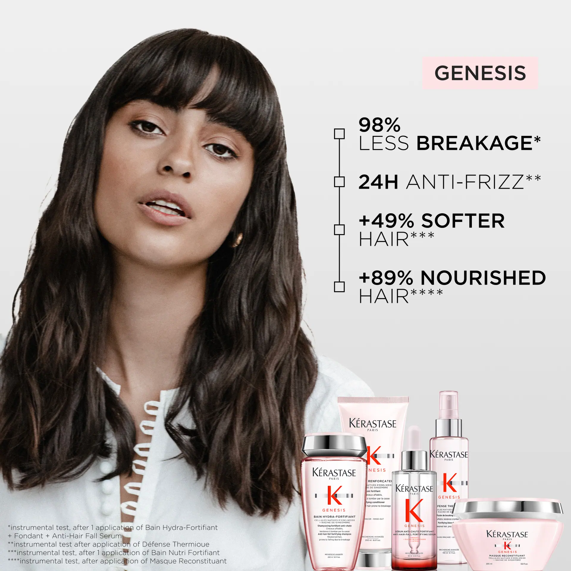 Kérastase Genesis Reconstructing Anti-Hairfall Hair Mask 200ml