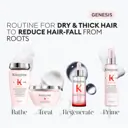 Kérastase Genesis Reconstructing Anti-Hairfall Hair Mask 200ml