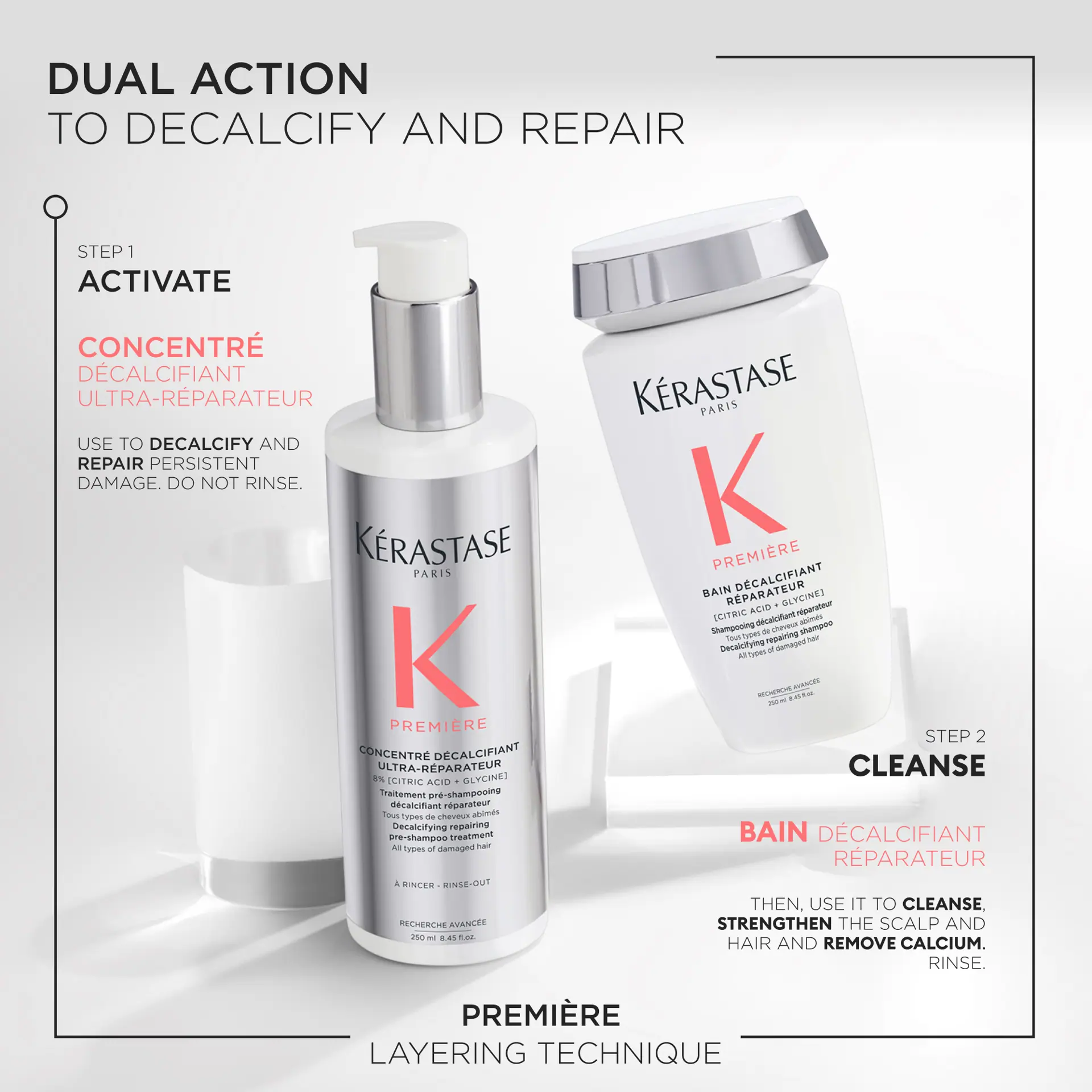 Kérastase Première Decalcifying Ultra-Repairing Pre-Shampoo Treatment 250ml