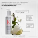 Kérastase Première Decalcifying Ultra-Repairing Pre-Shampoo Treatment 250ml
