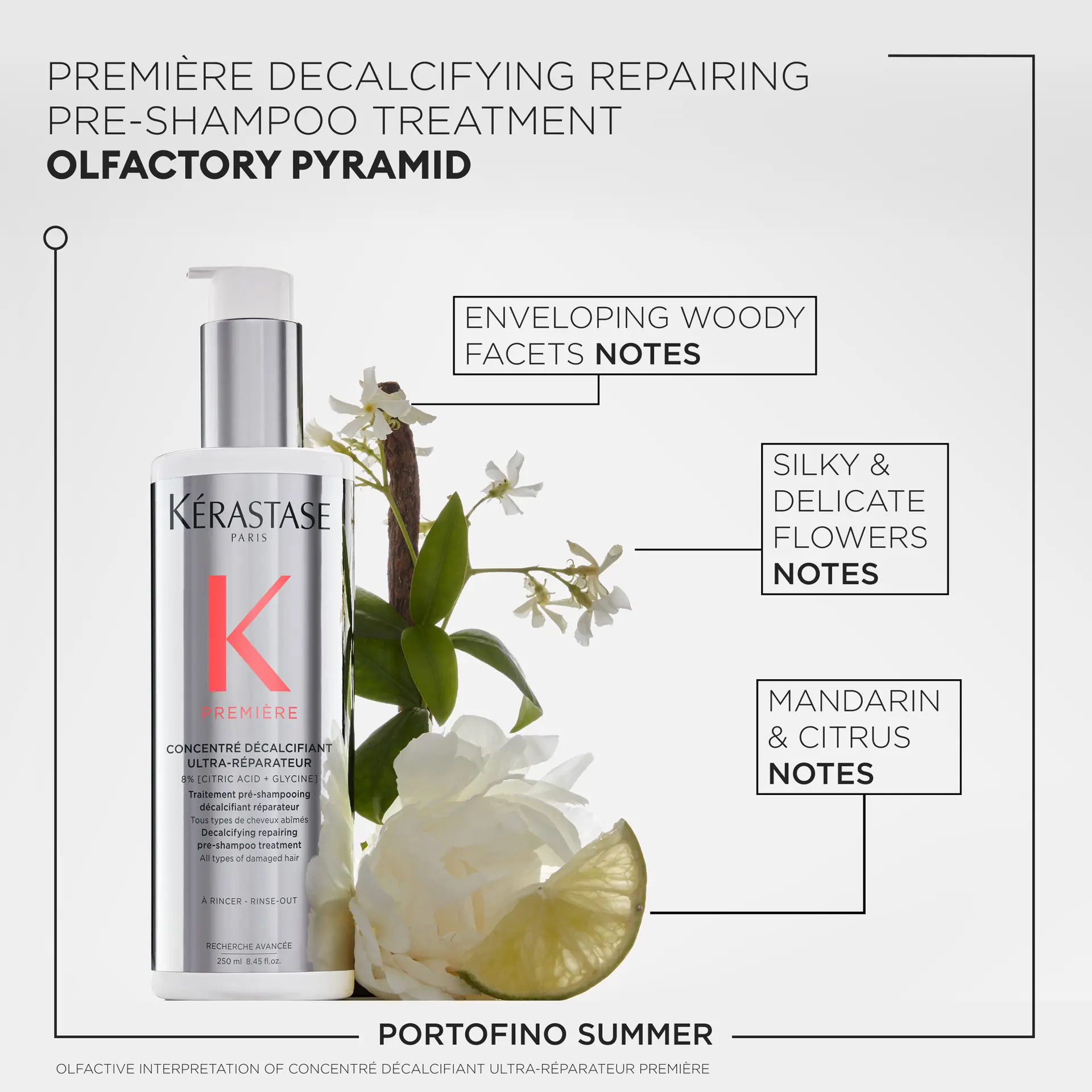 Kérastase Première Decalcifying Ultra-Repairing Pre-Shampoo Treatment 250ml