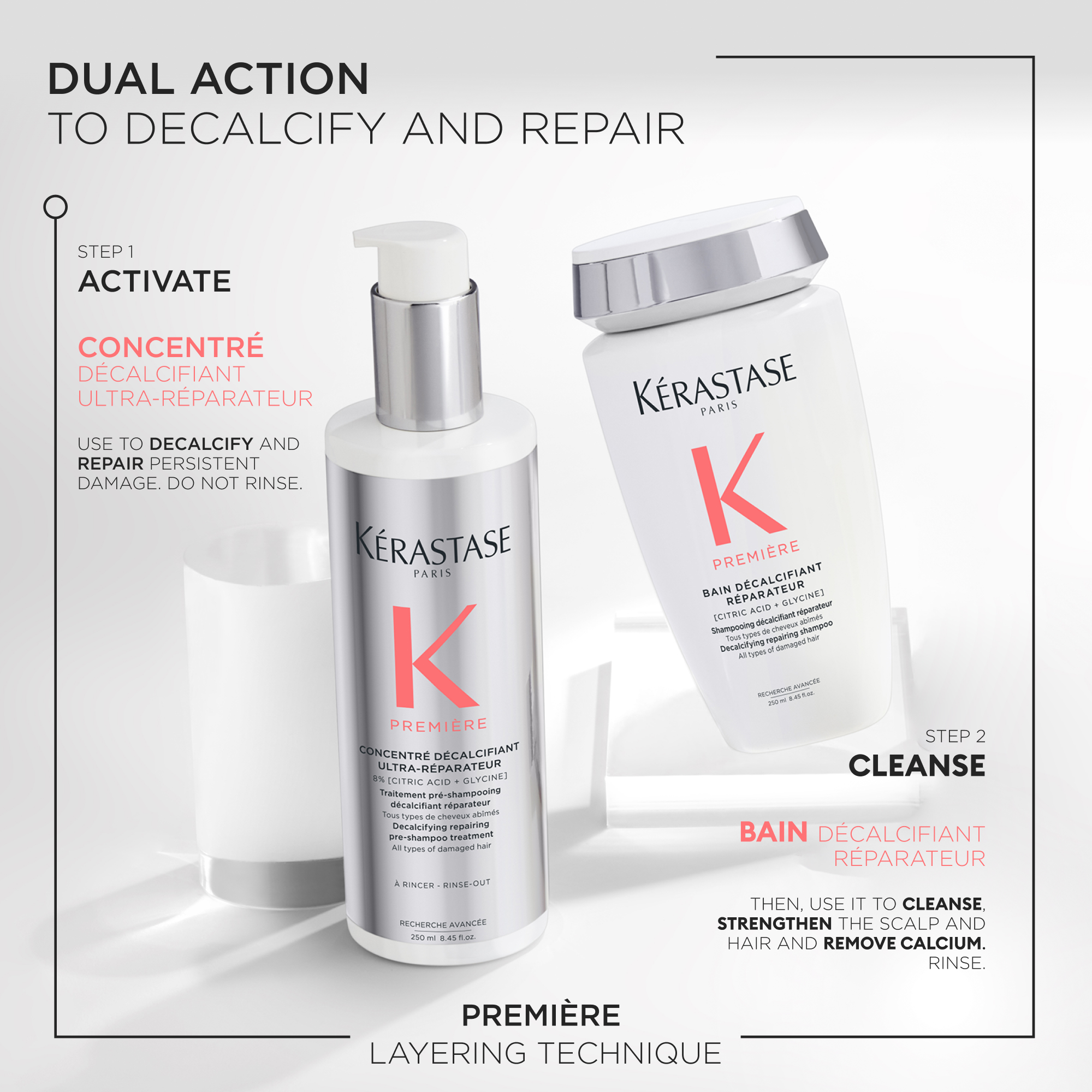 Kérastase Première Decalcifying Repairing Bain Shampoo 250ml