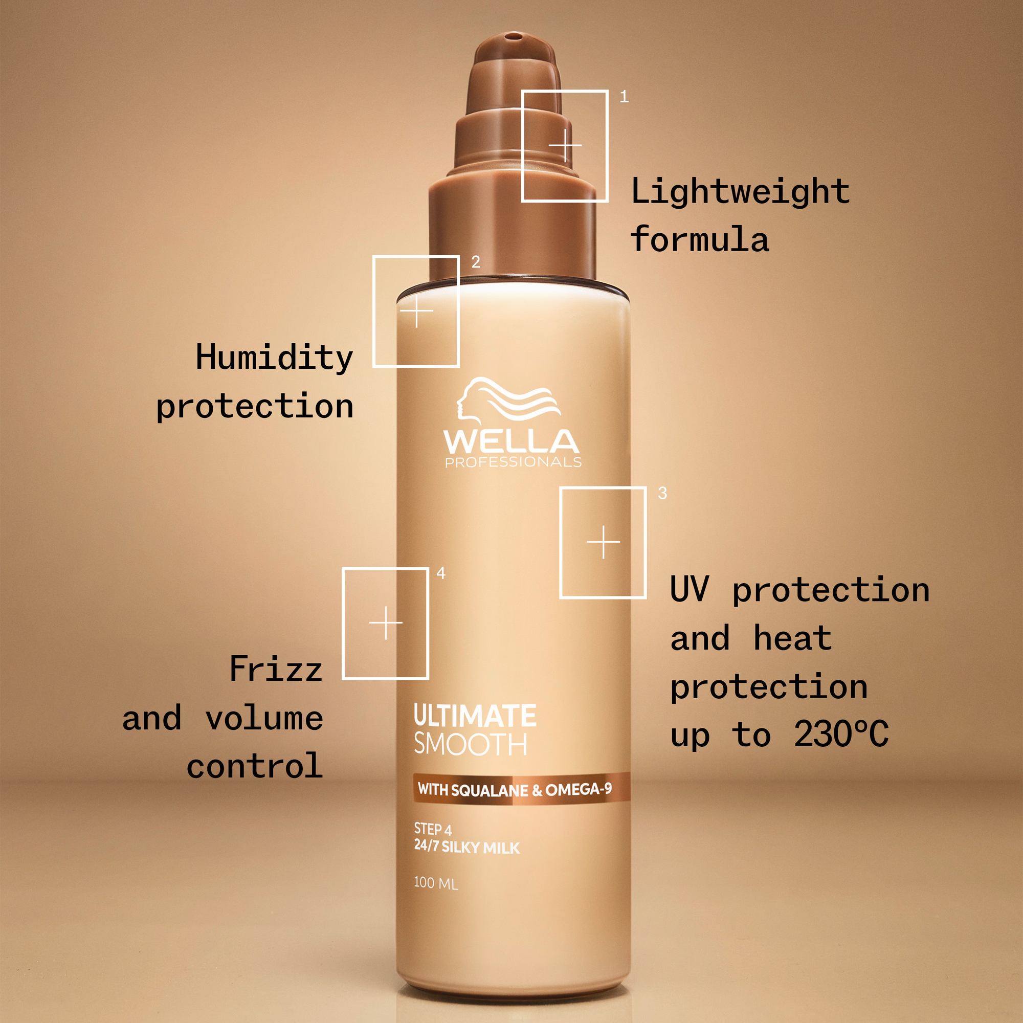 Wella Professionals Ultimate Smooth 24/7 Silky Milk 30ml