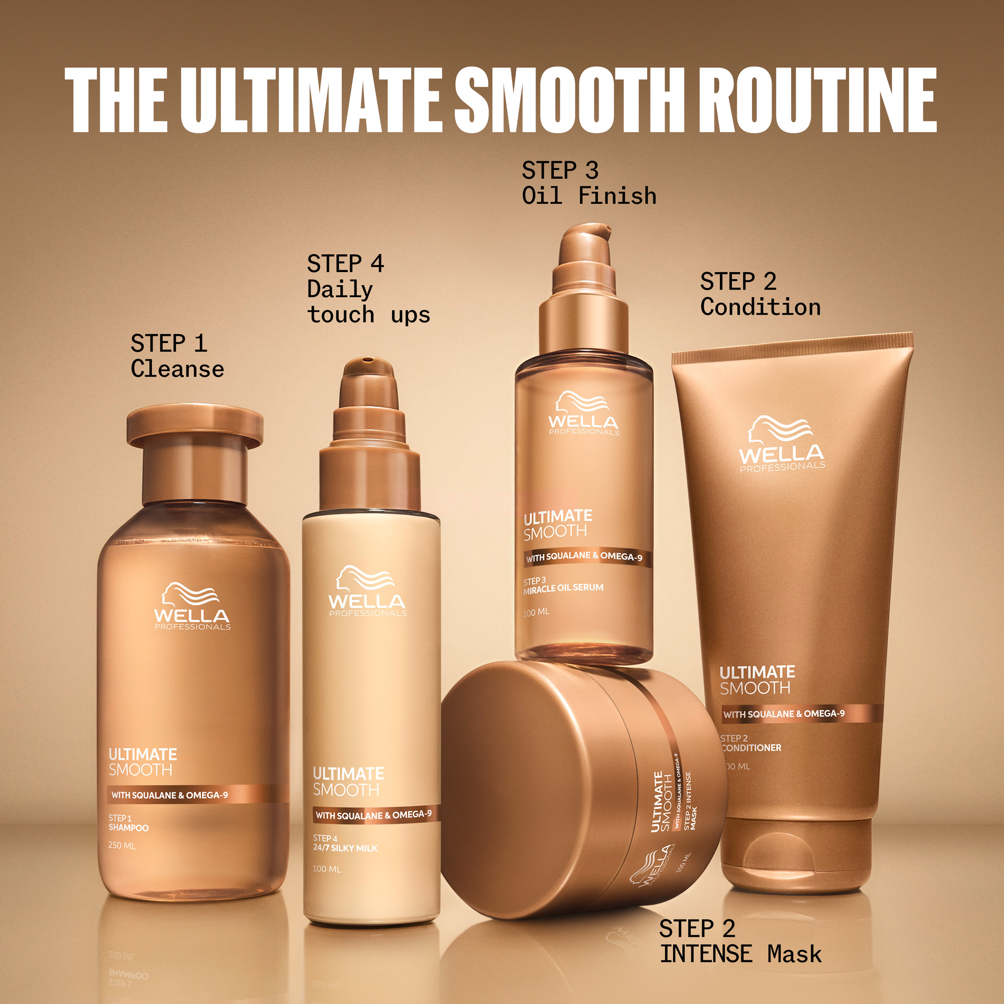 Wella Professionals Ultimate Smooth 24/7 Silky Milk 30ml