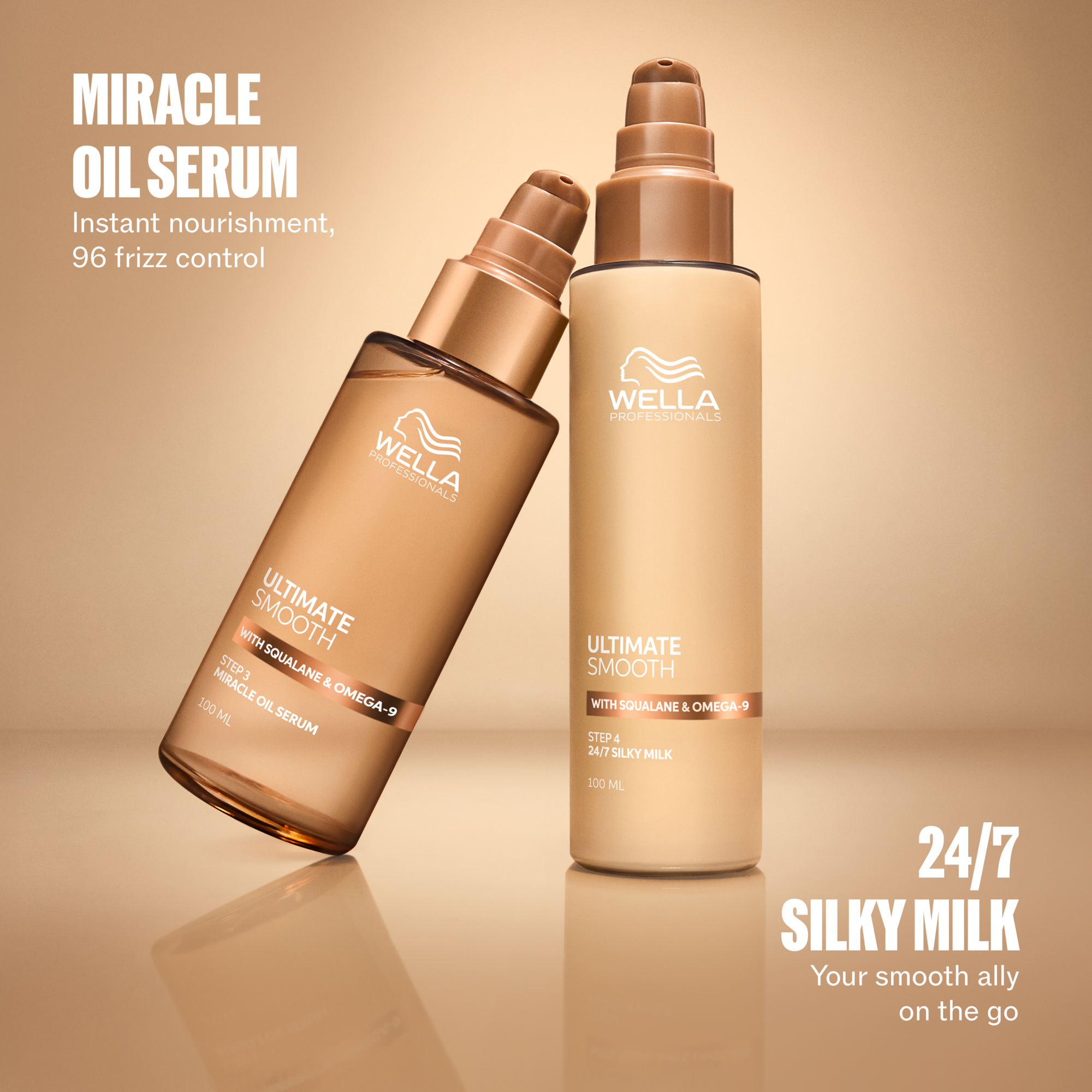 Wella Professionals Ultimate Smooth 24/7 Silky Milk 100ml