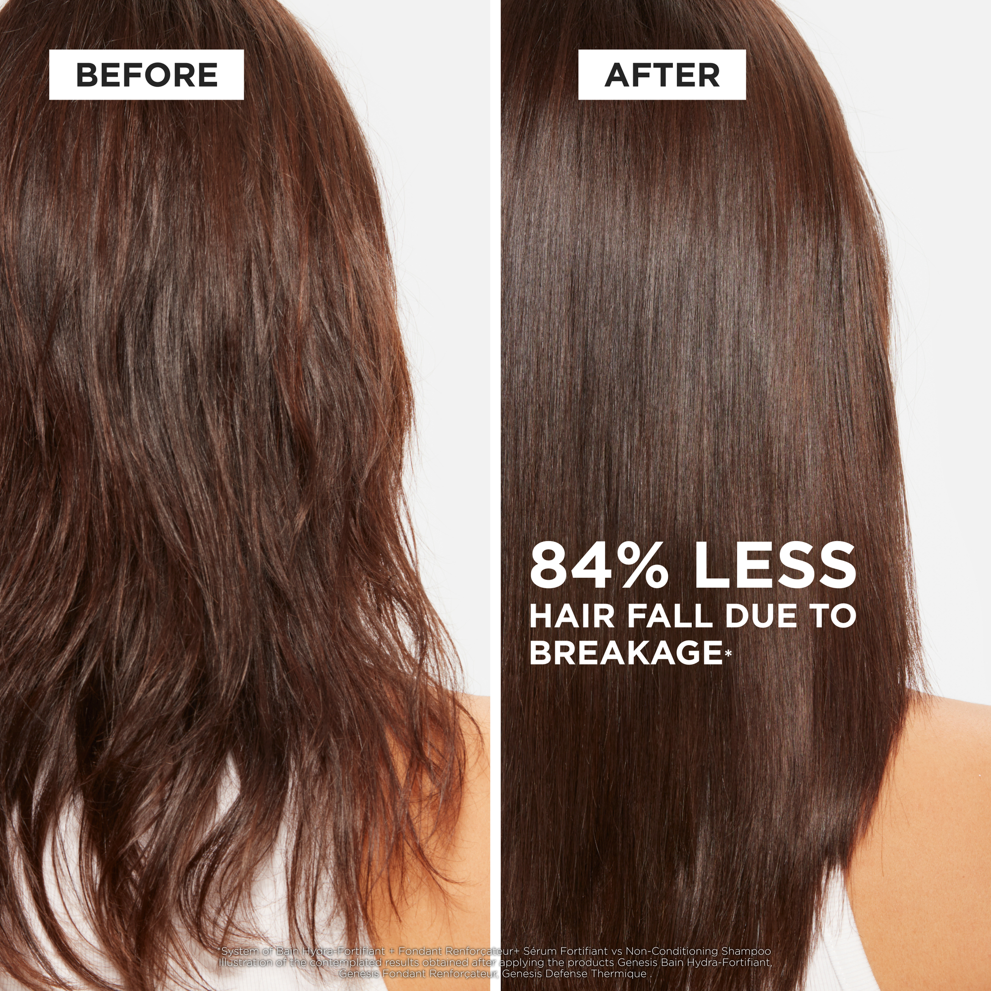Kérastase Genesis Routine to Fortify Weakened Hair